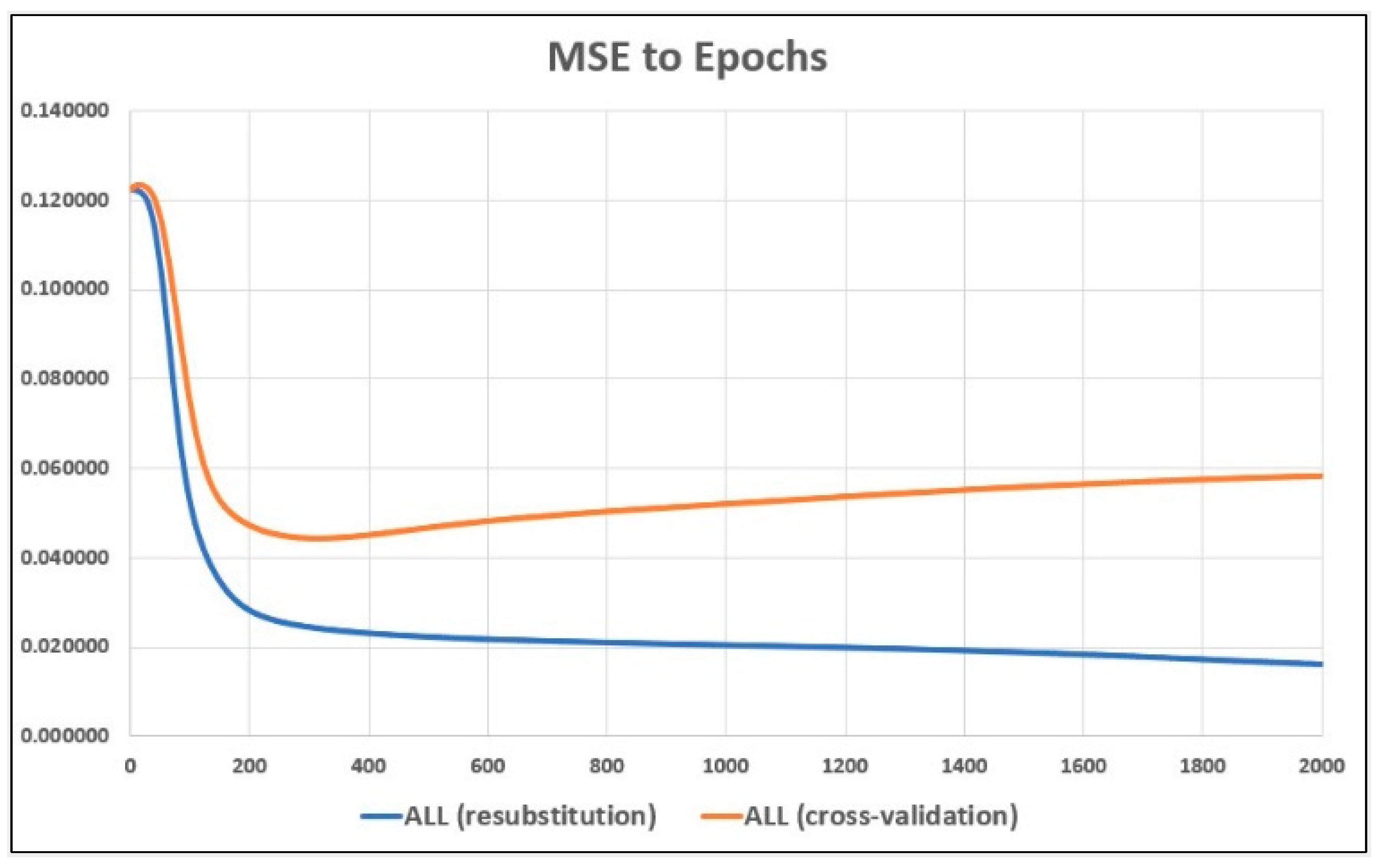 Applsci 14 07944 g019