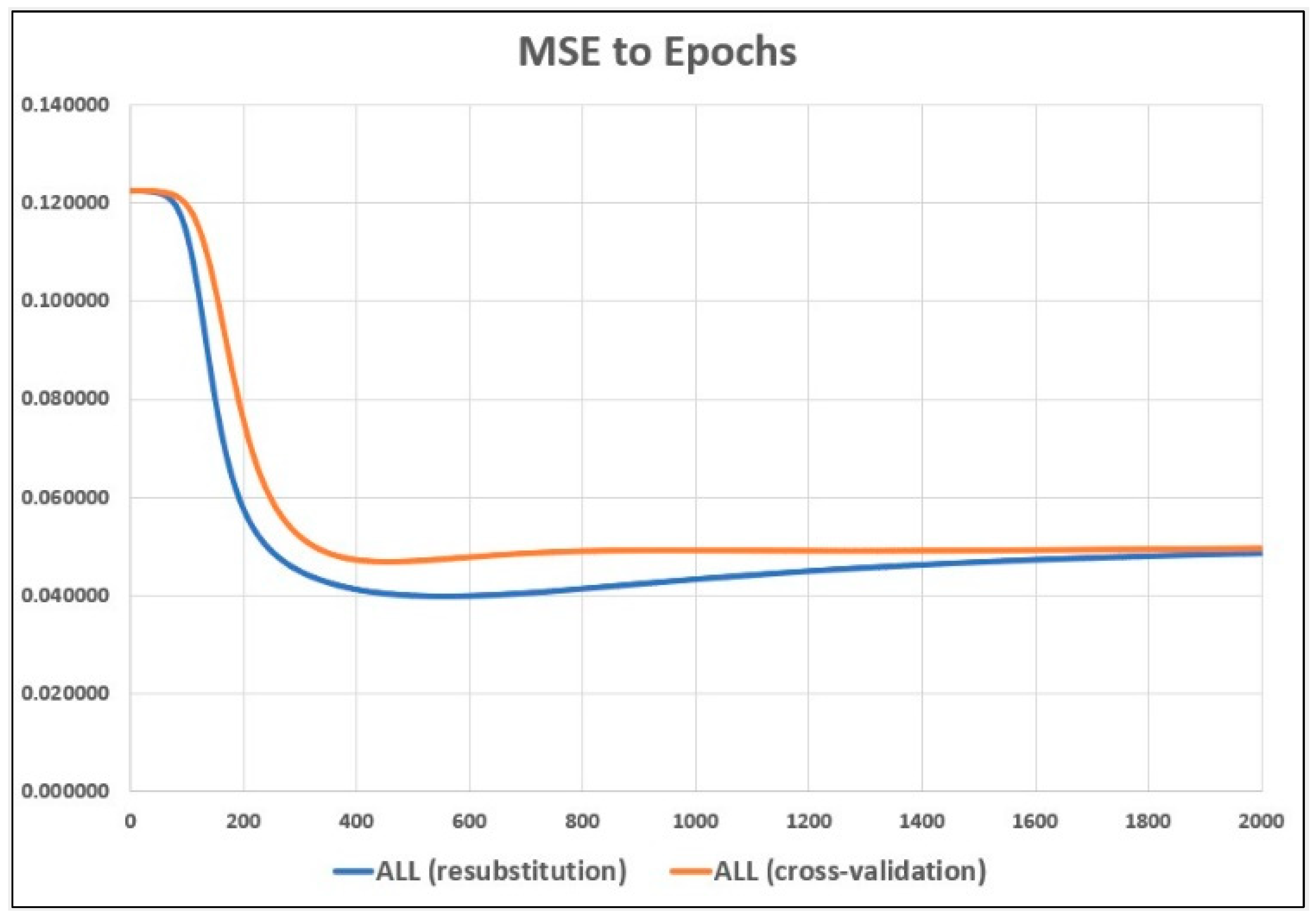 Applsci 14 07944 g020