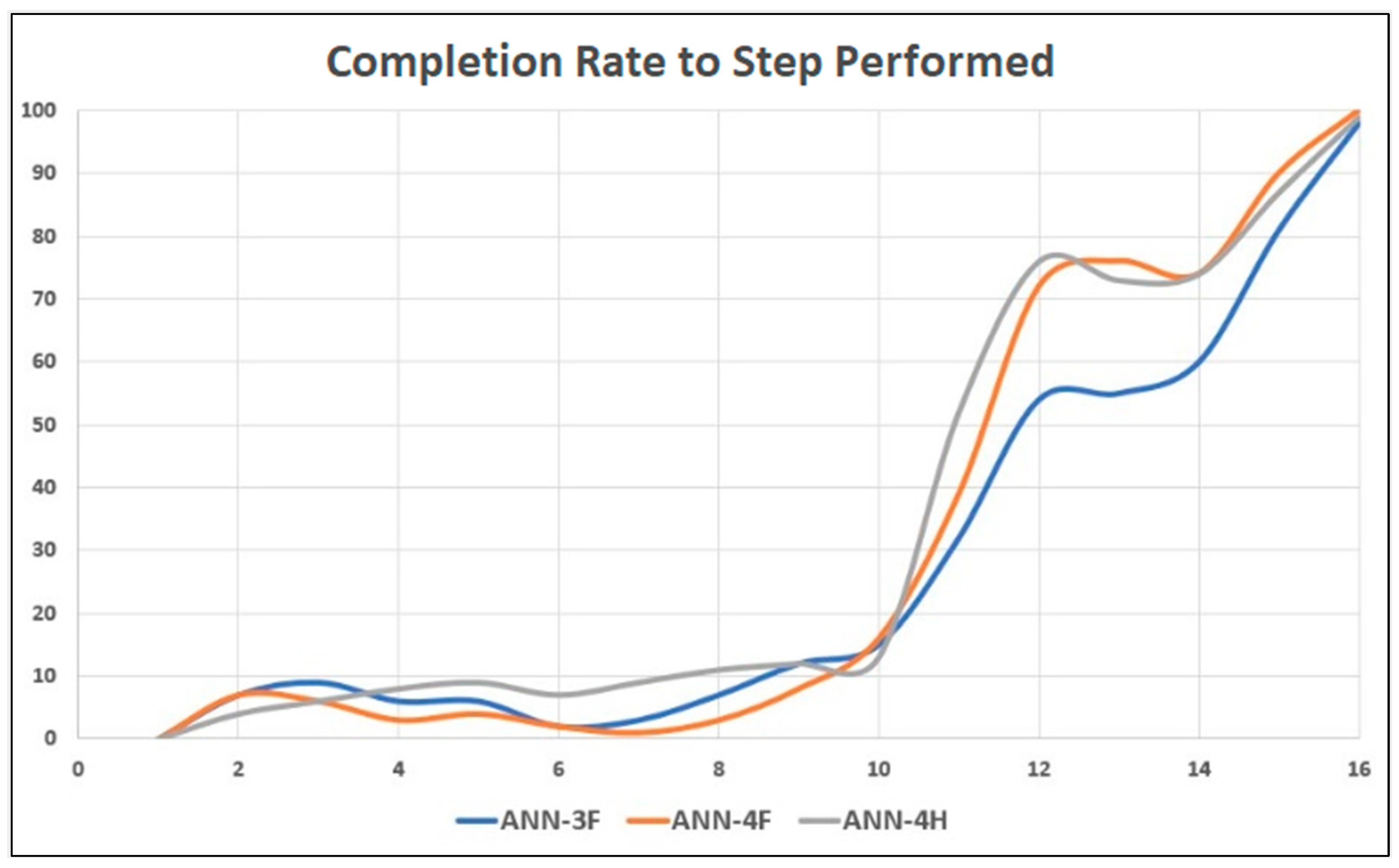 Applsci 14 07944 g021
