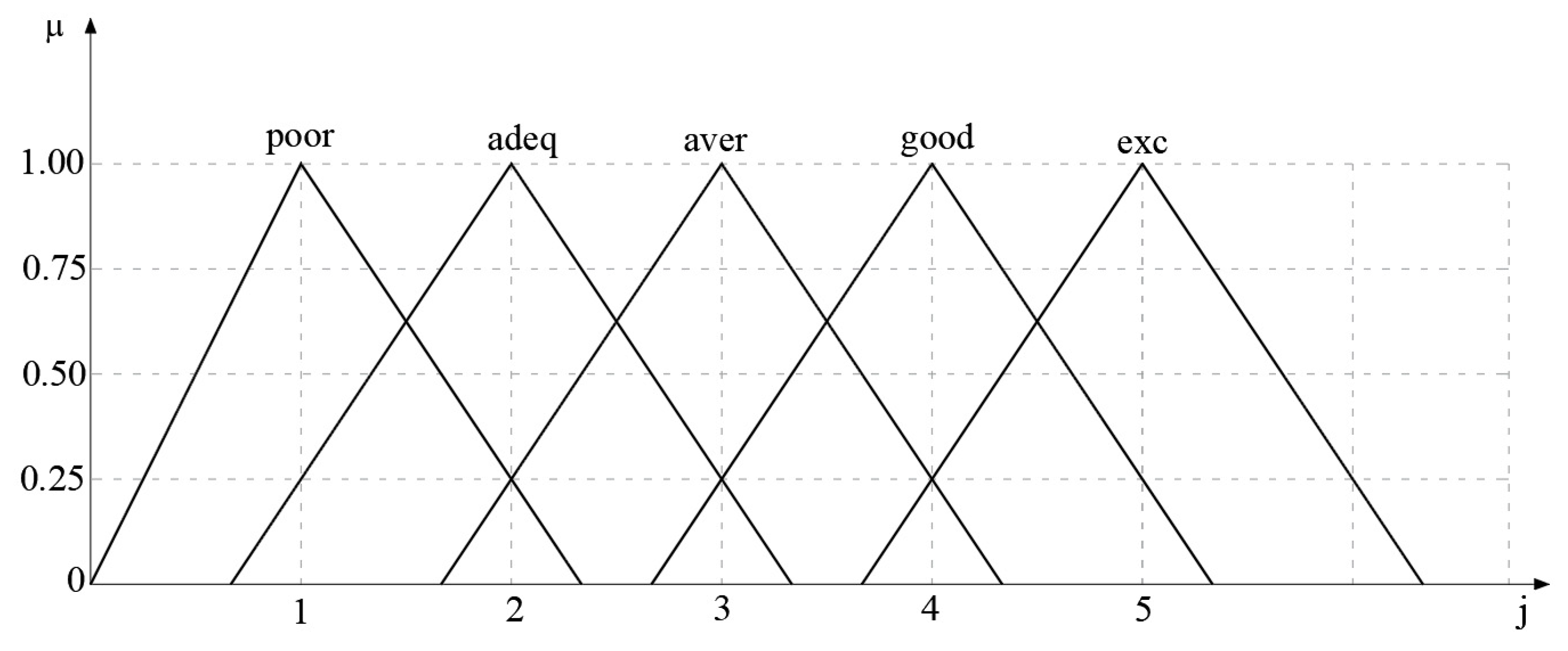 Applsci 14 07947 g004