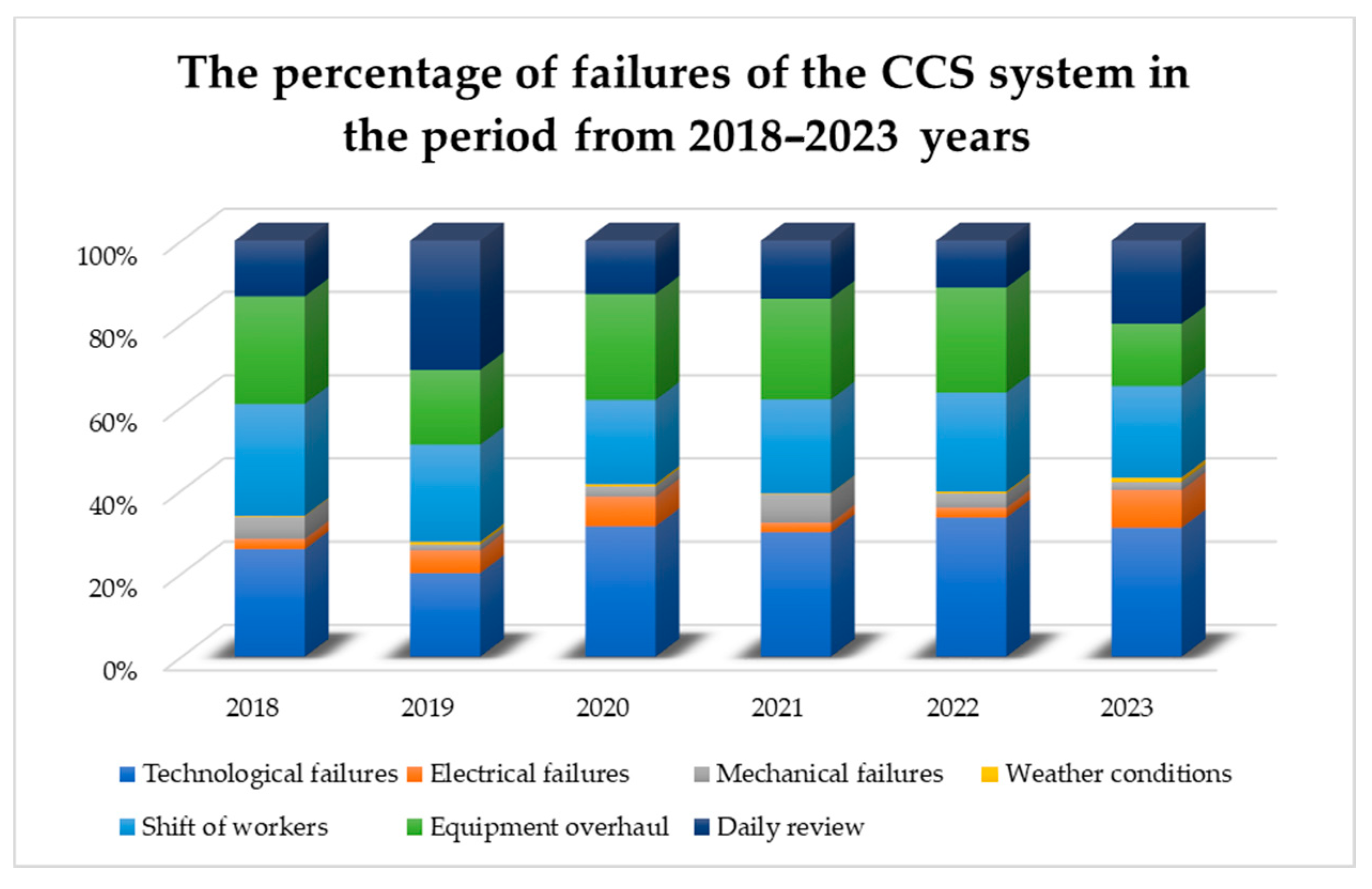 Applsci 14 07947 g010