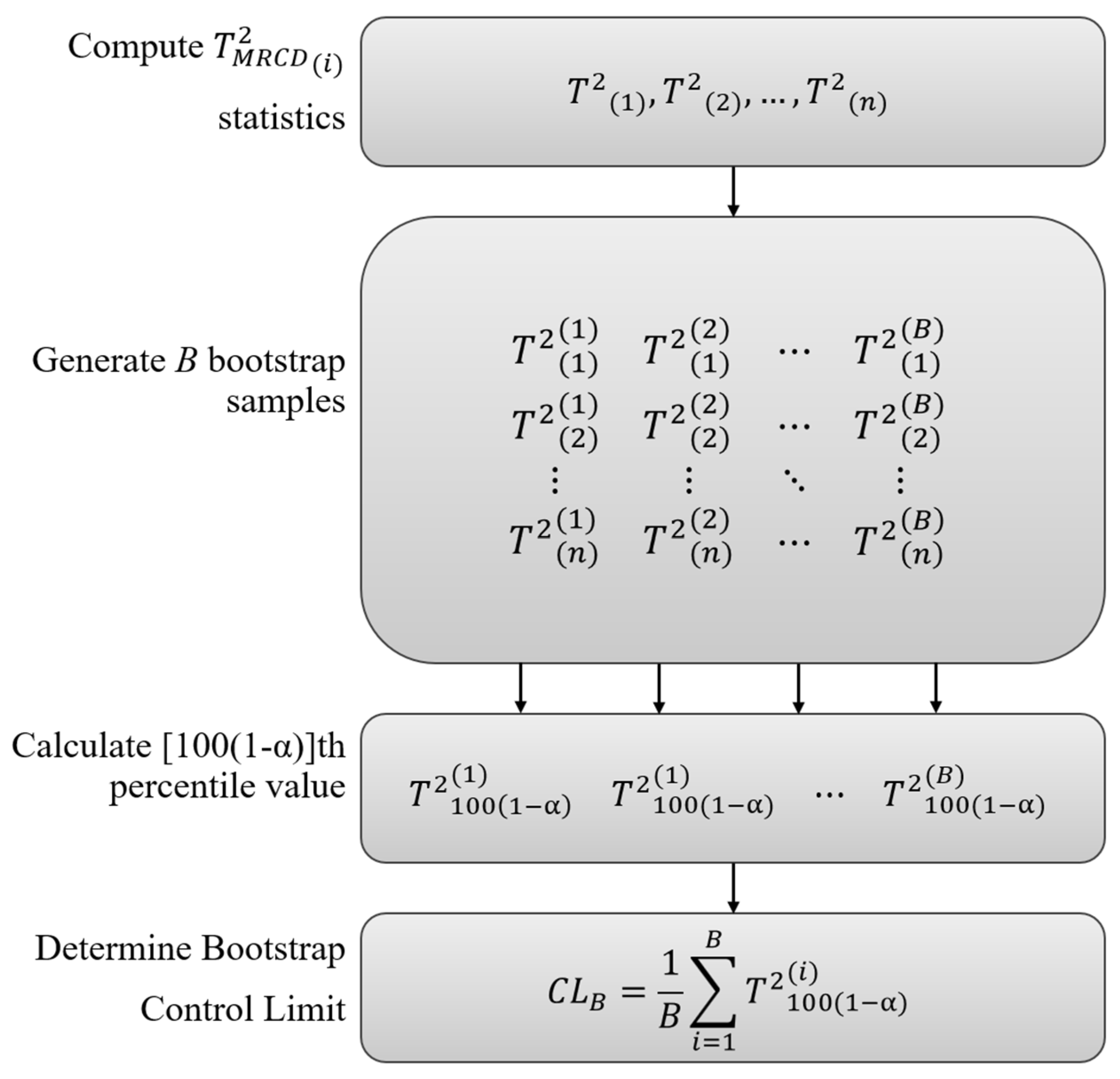 Applsci 14 07948 g001