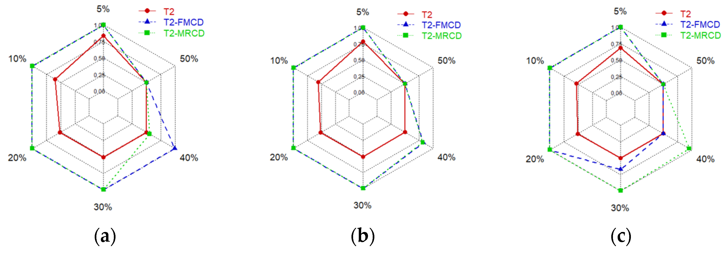 Applsci 14 07948 g002a