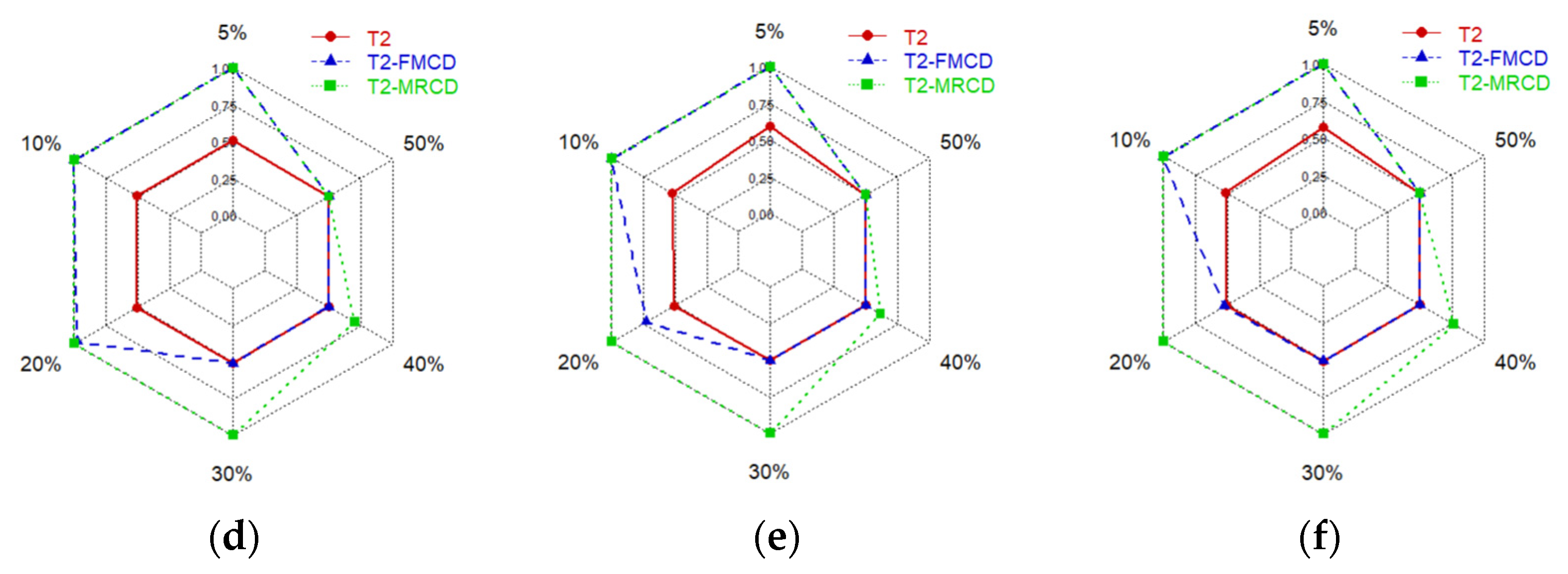 Applsci 14 07948 g002b