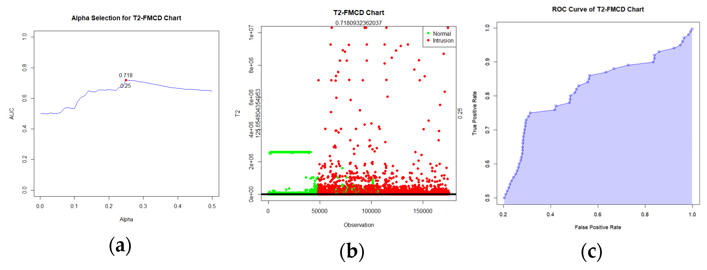 Applsci 14 07948 g007