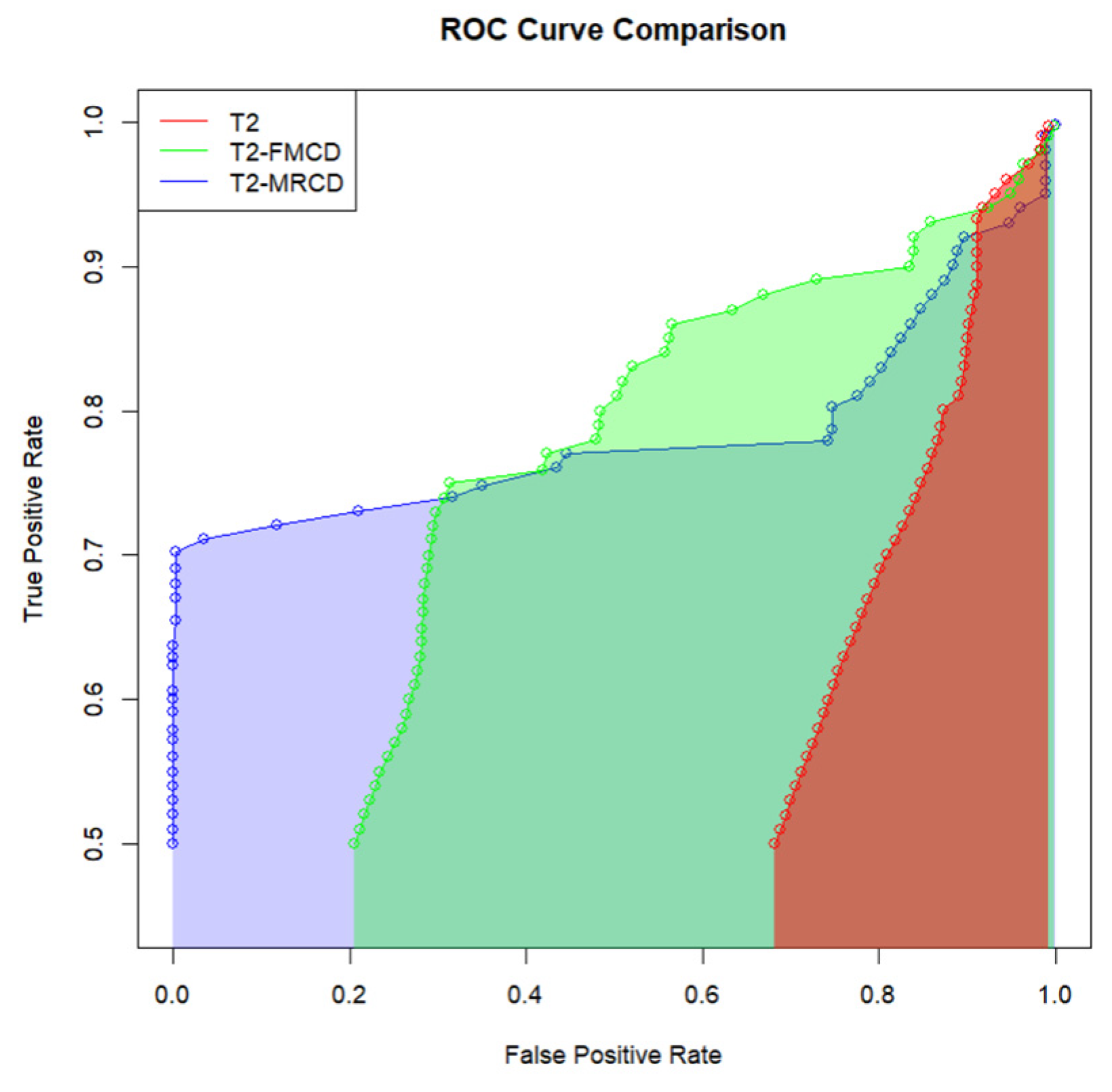 Applsci 14 07948 g009