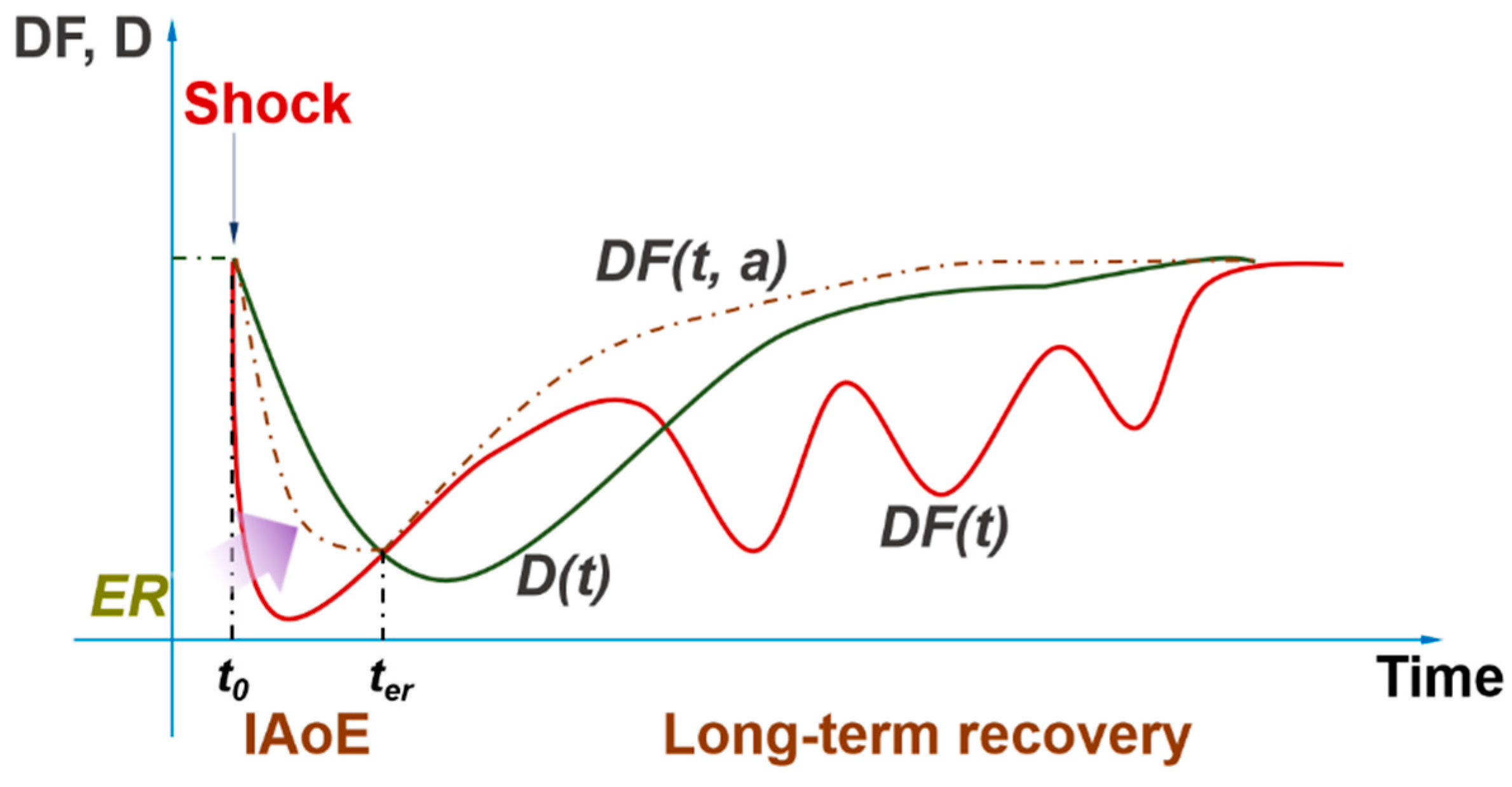 Applsci 14 07949 g002 Applsci 14 07949 g002
