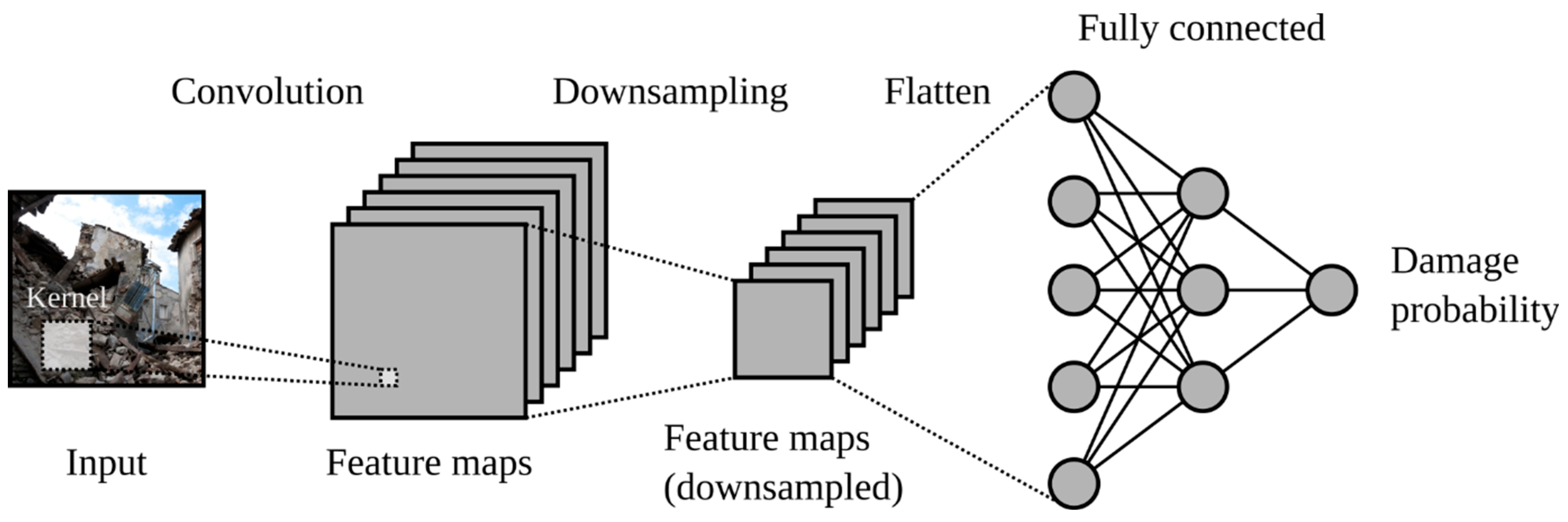 Applsci 14 07949 g003 Applsci 14 07949 g003