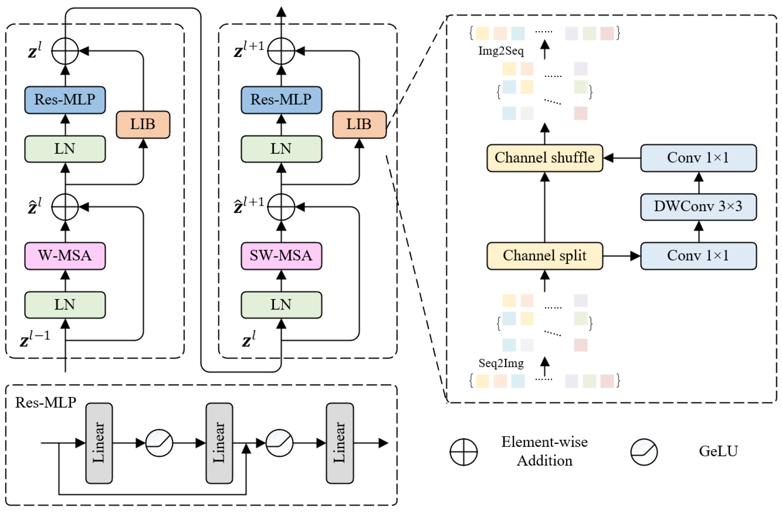 Applsci 14 07953 g002