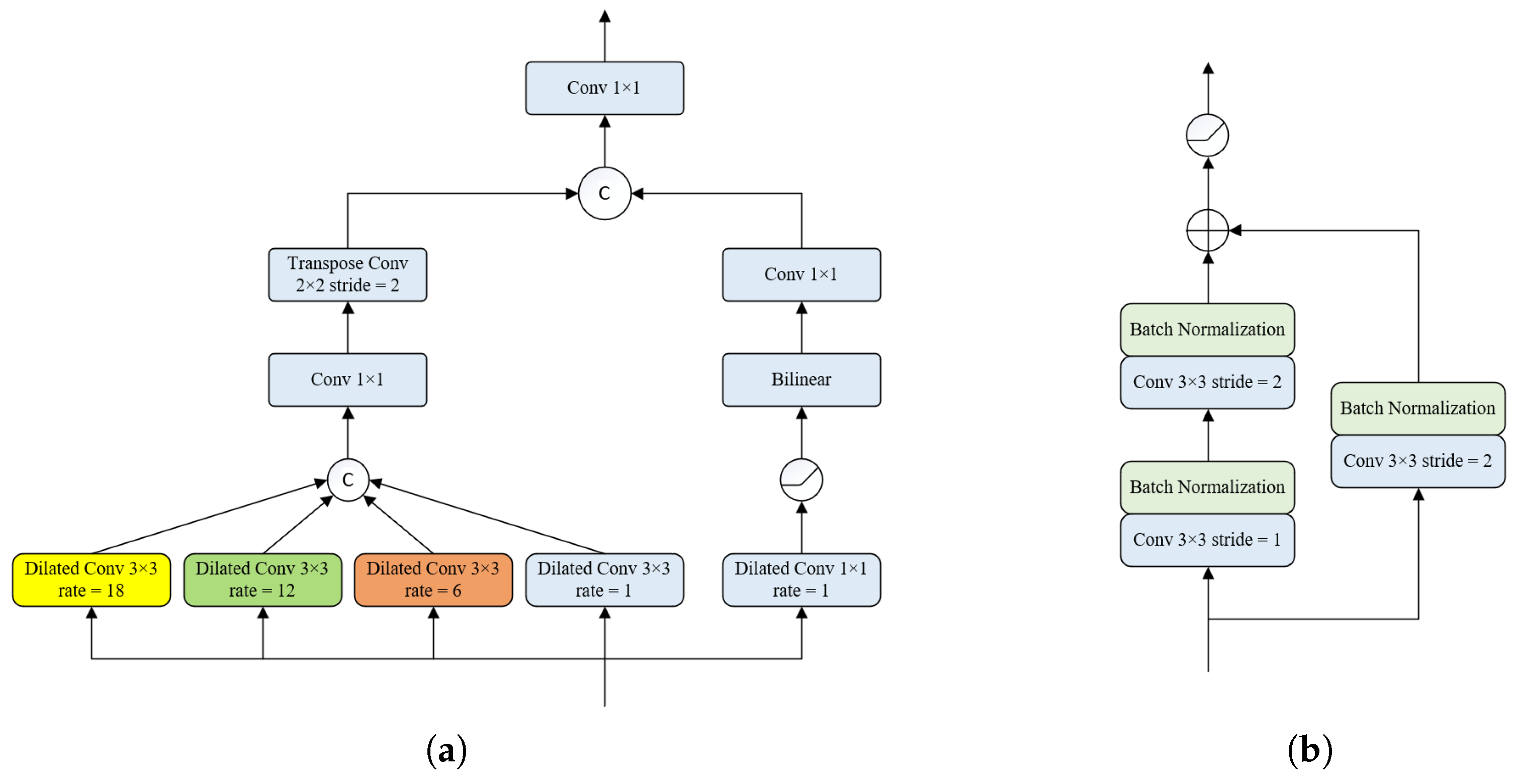 Applsci 14 07953 g003