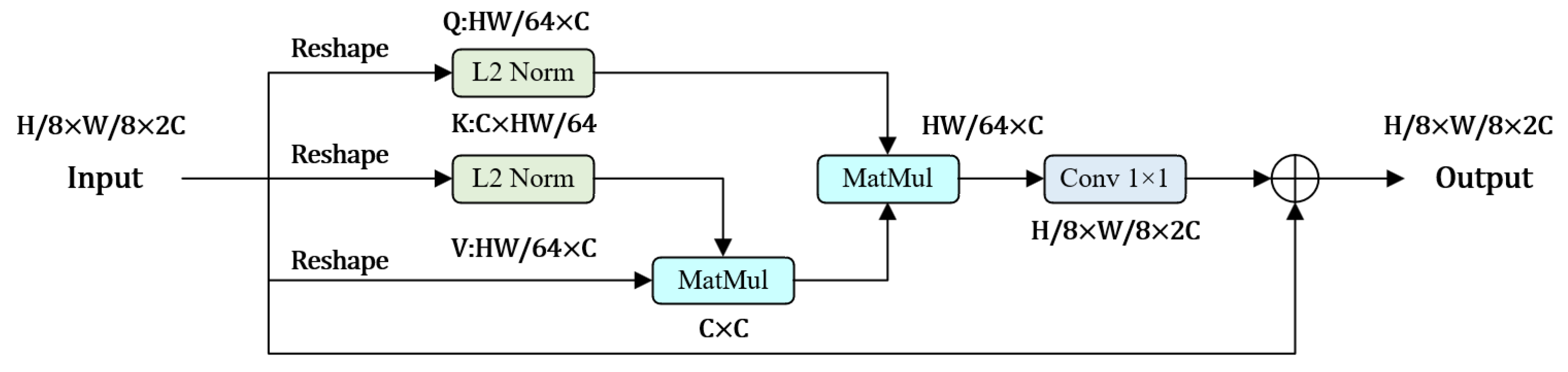 Applsci 14 07953 g004