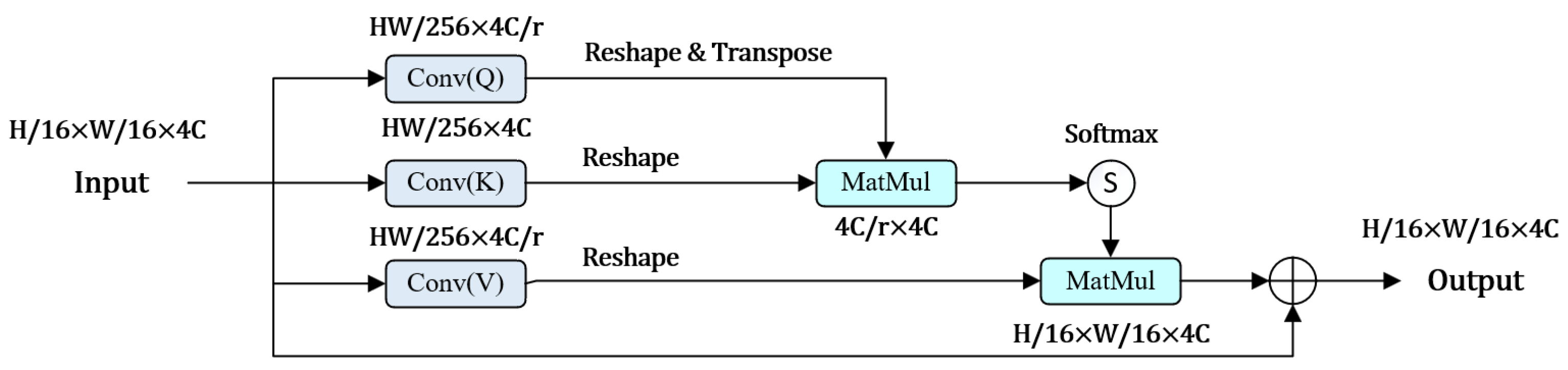 Applsci 14 07953 g005