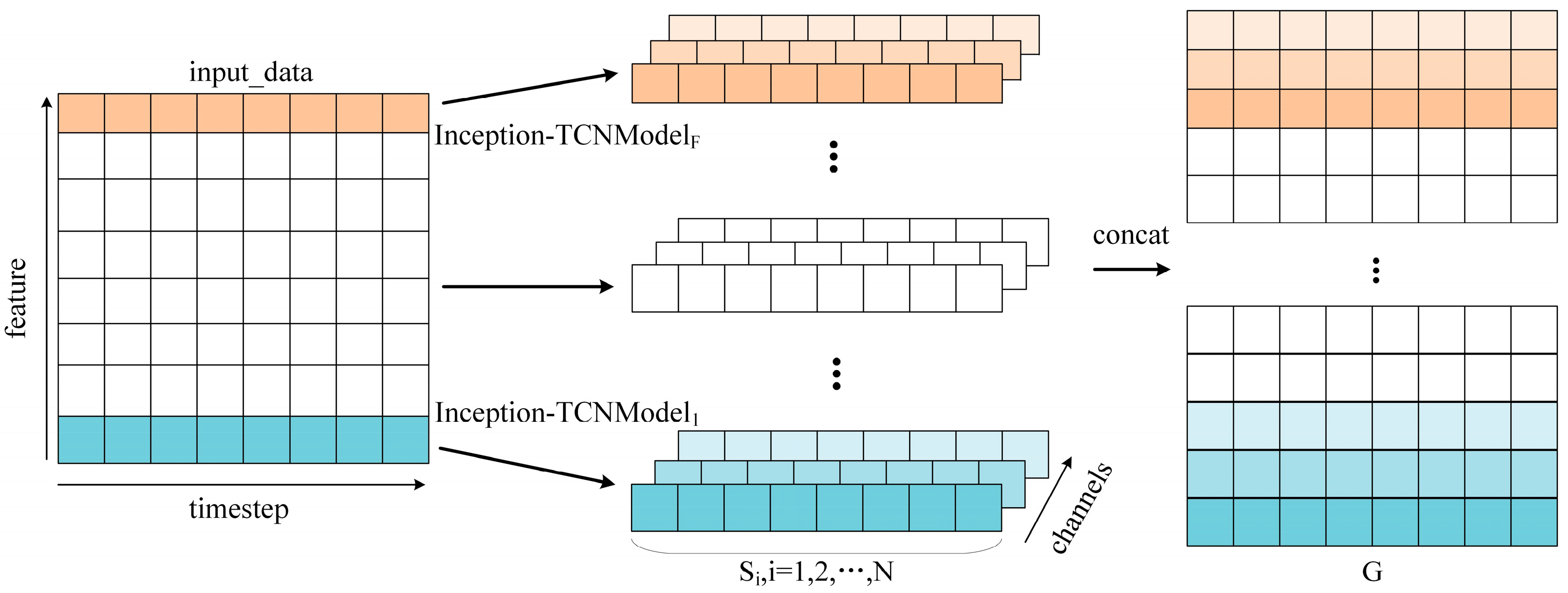Applsci 14 07954 g004