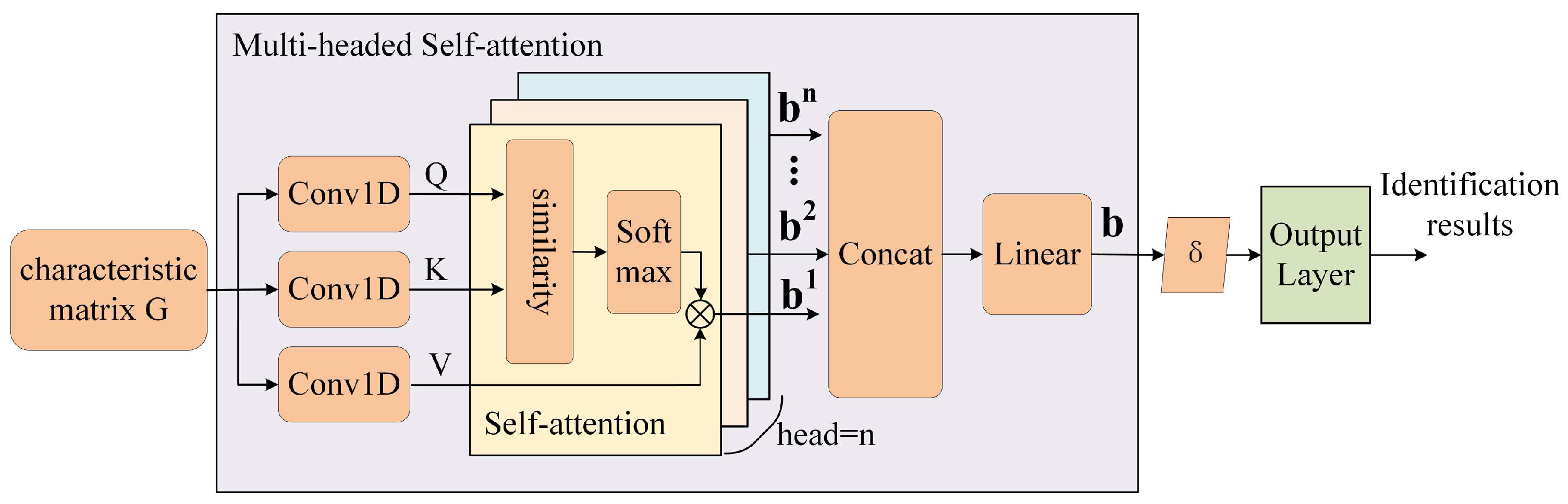 Applsci 14 07954 g006
