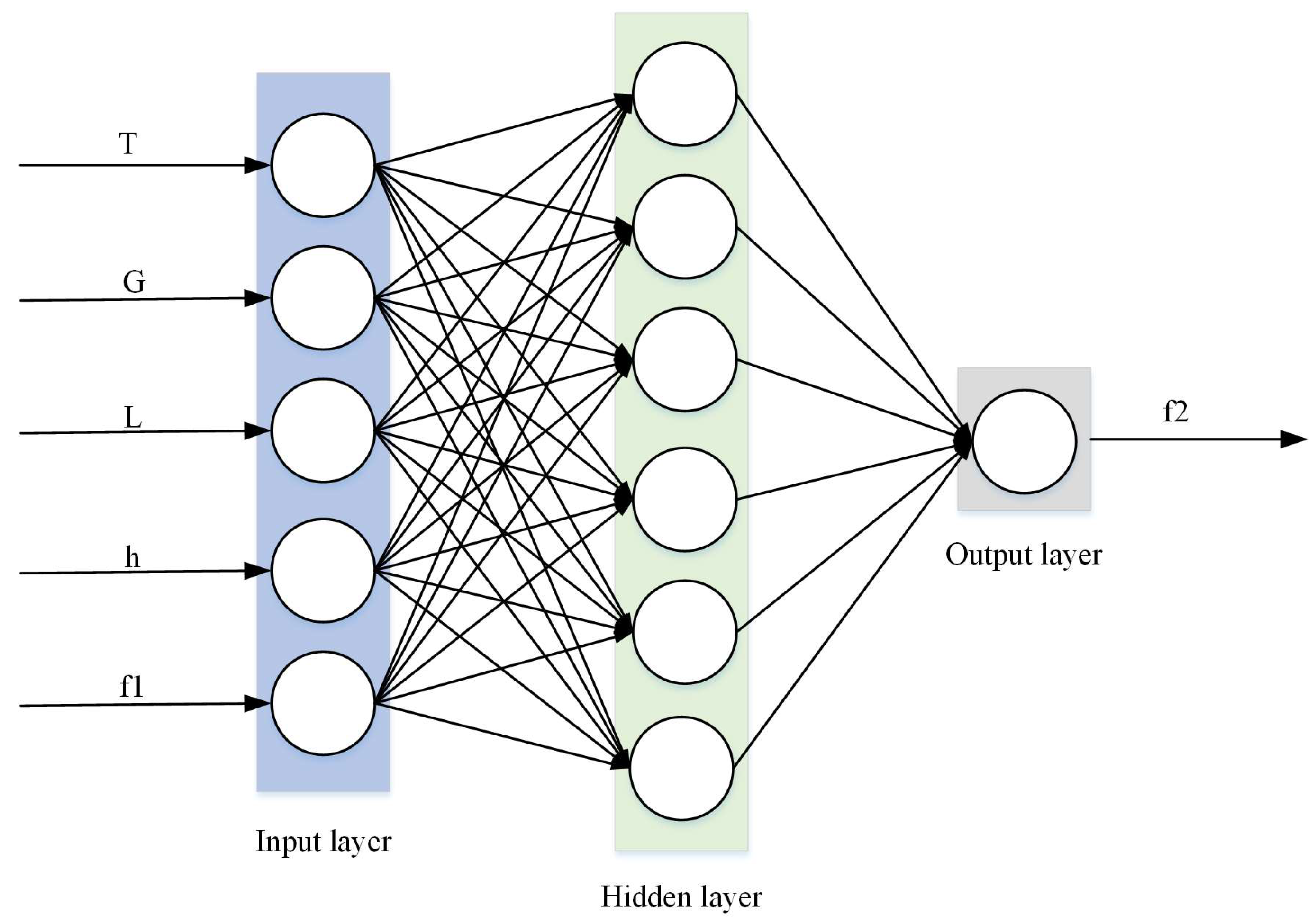 Applsci 14 07955 g007