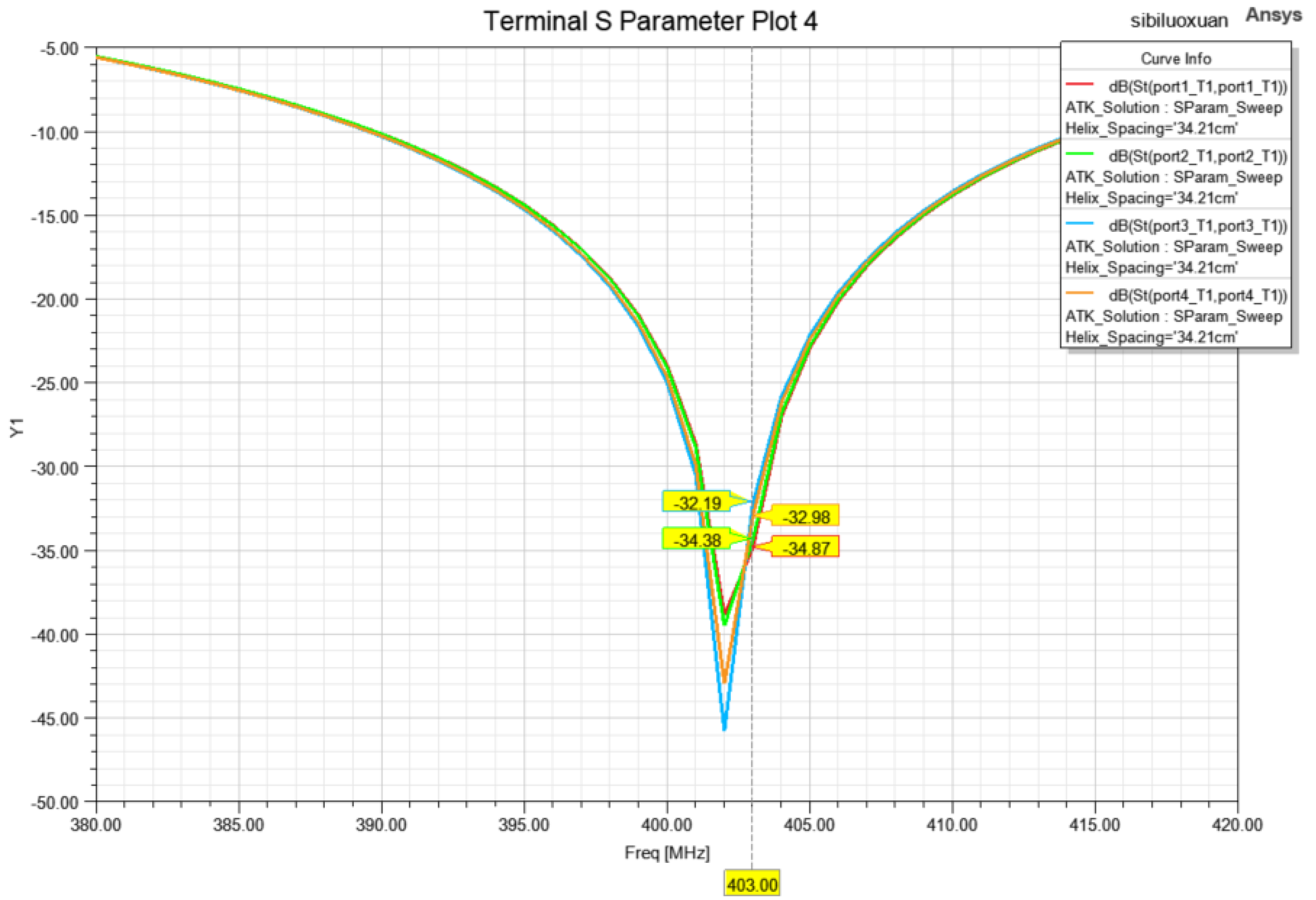 Applsci 14 07956 g008