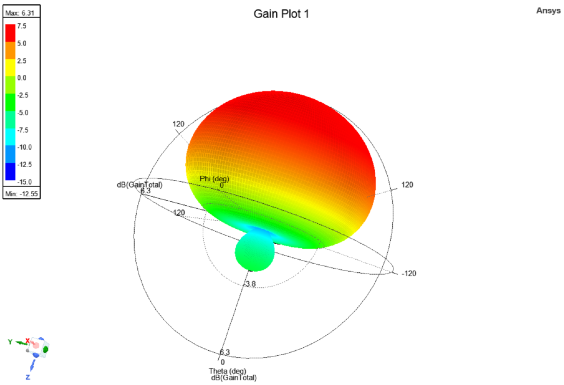 Applsci 14 07956 g015