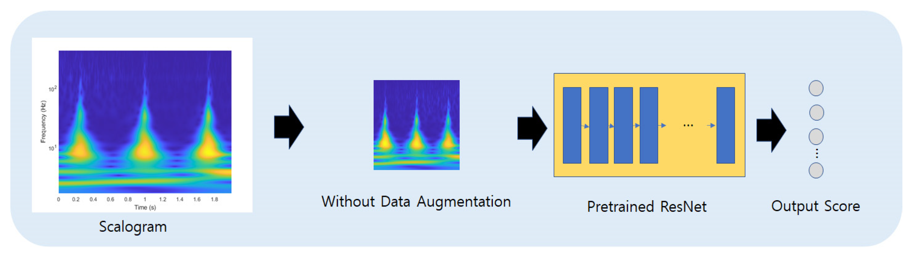 Applsci 14 07959 g002