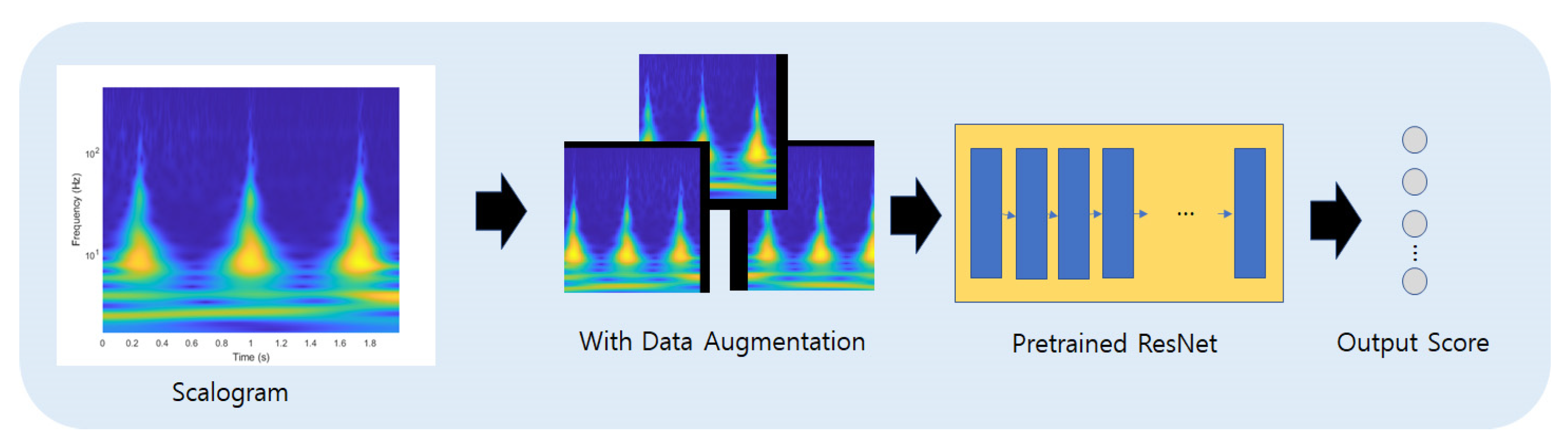 Applsci 14 07959 g003