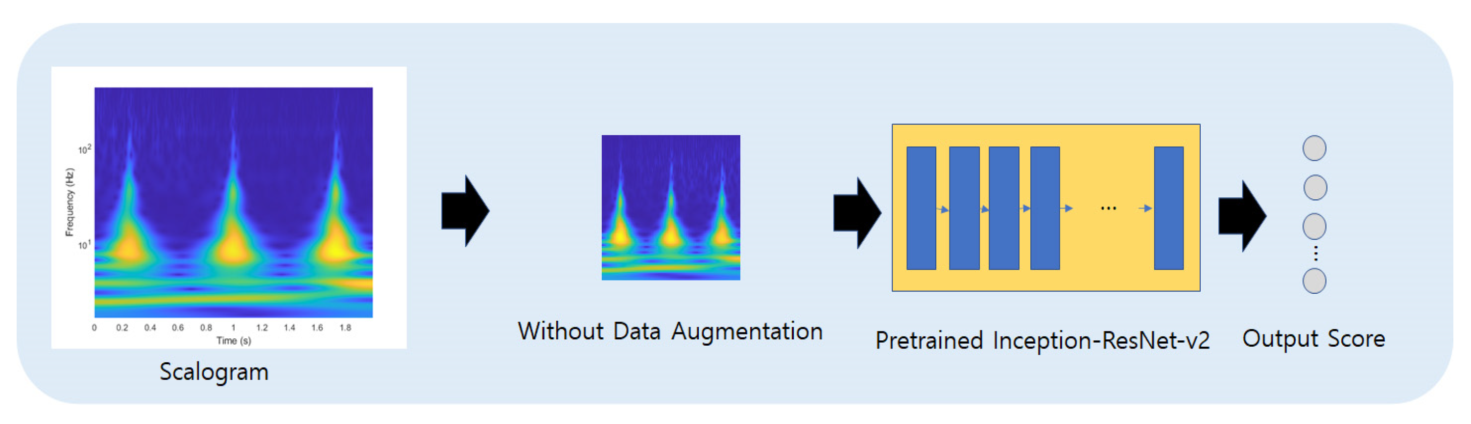Applsci 14 07959 g004