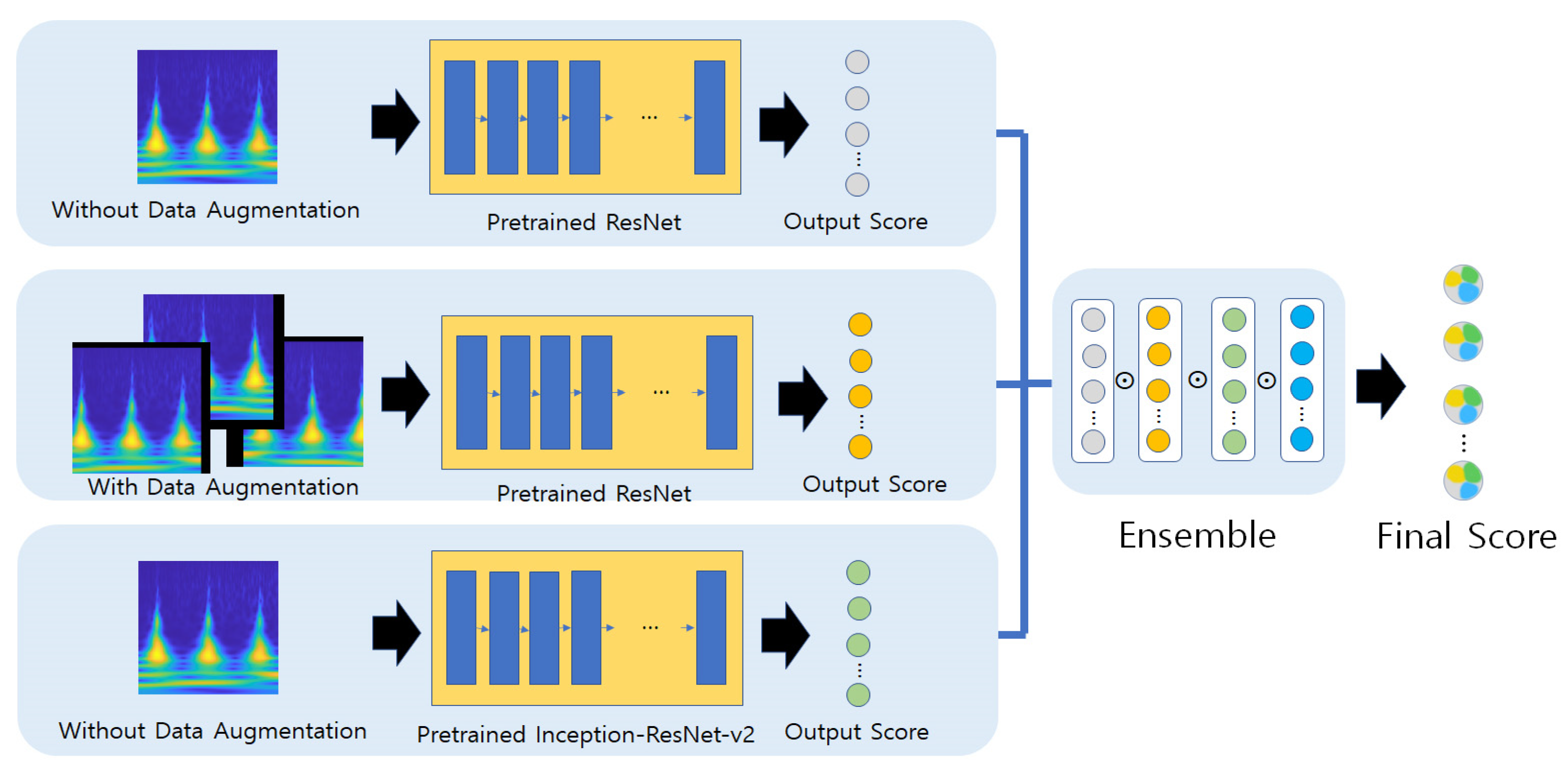 Applsci 14 07959 g005