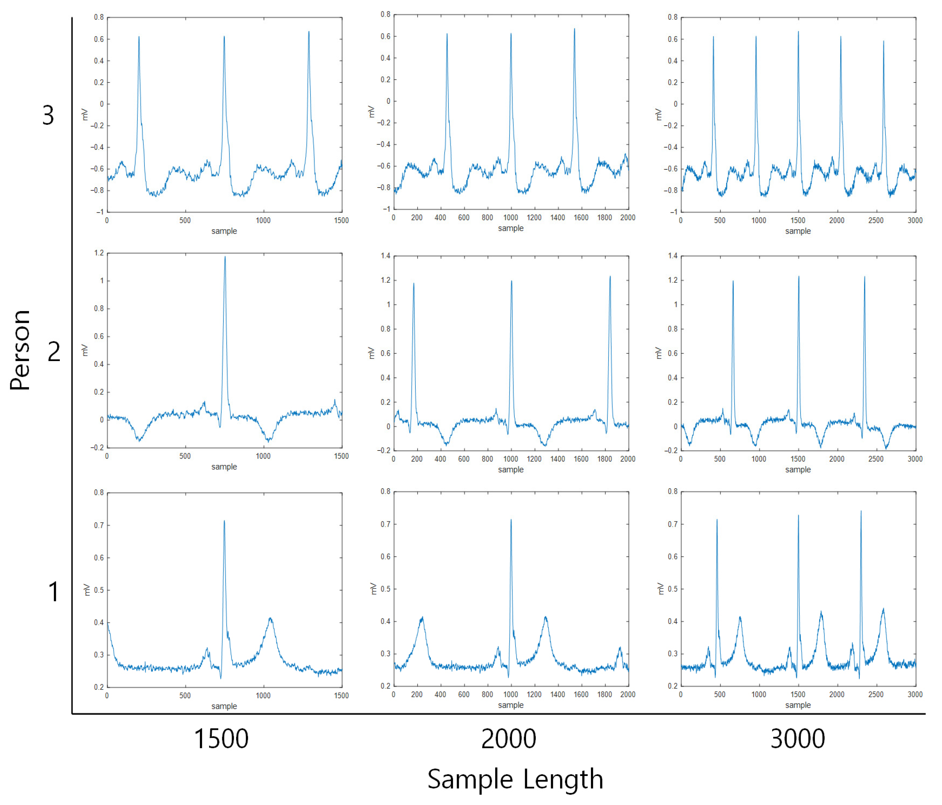 Applsci 14 07959 g007