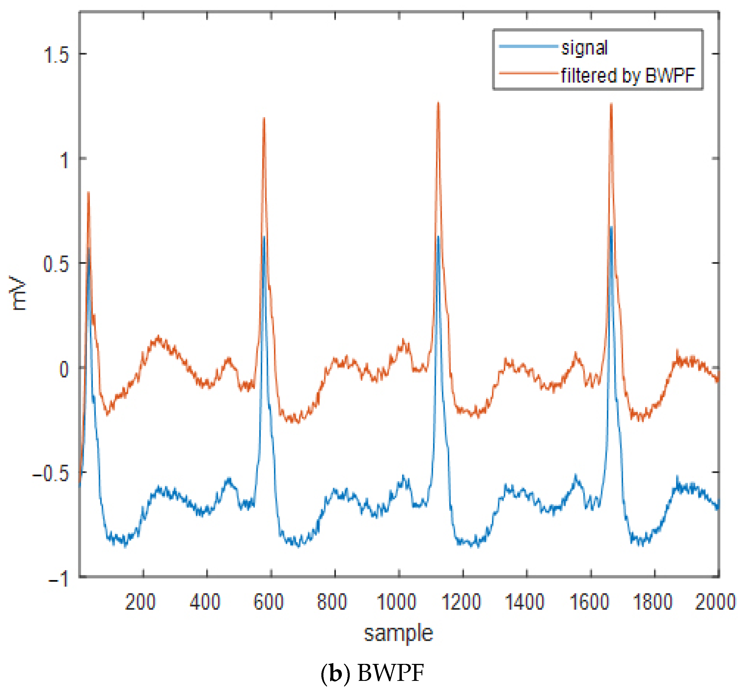 Applsci 14 07959 g008b