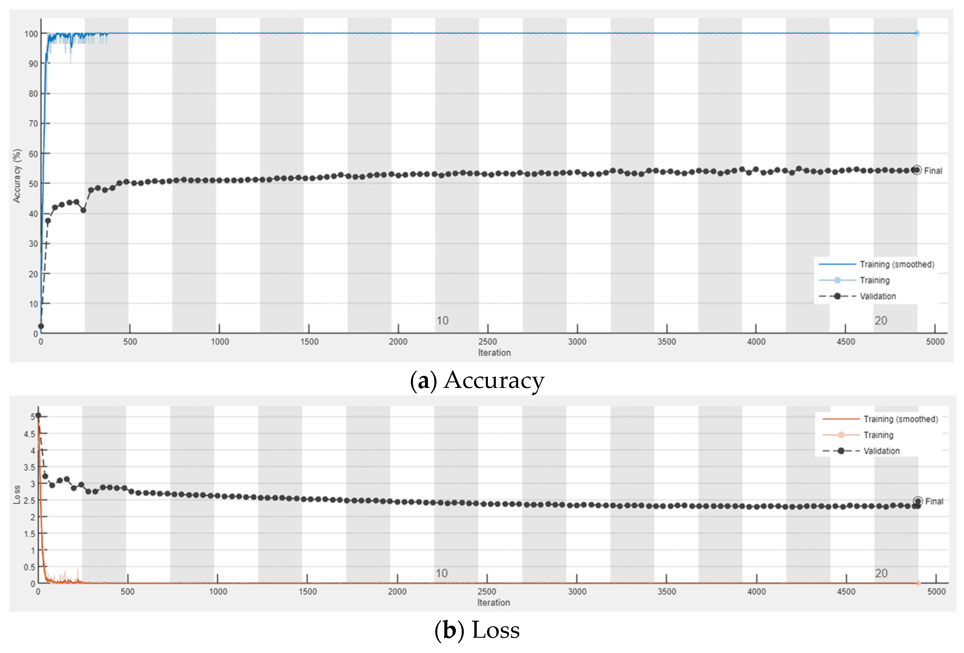 Applsci 14 07959 g009