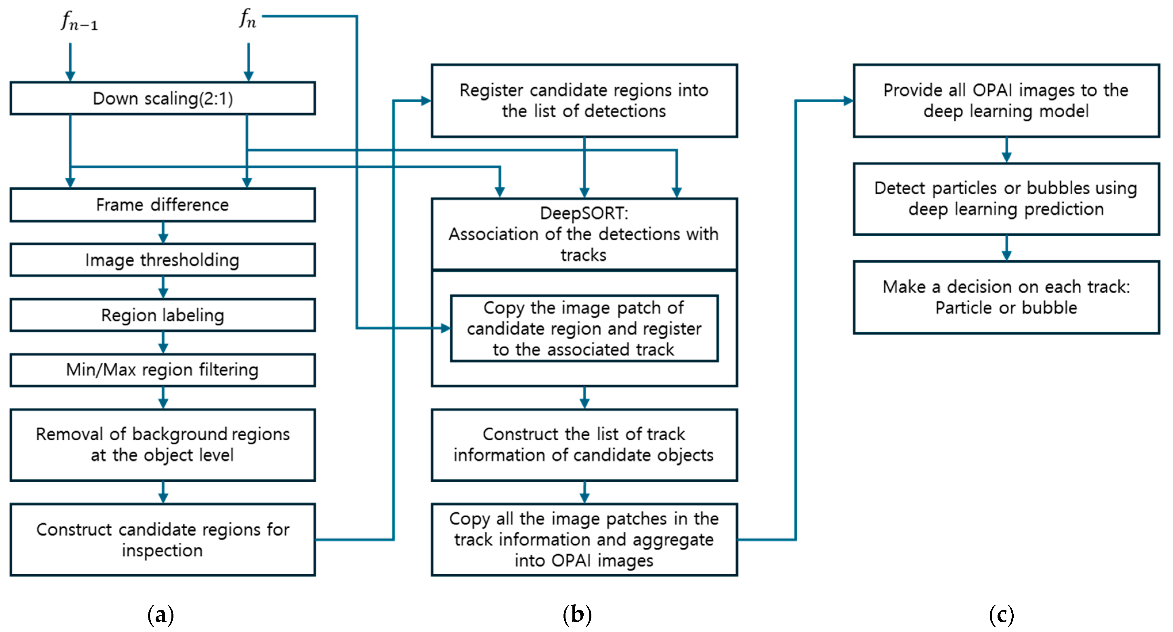 Applsci 14 07960 g006