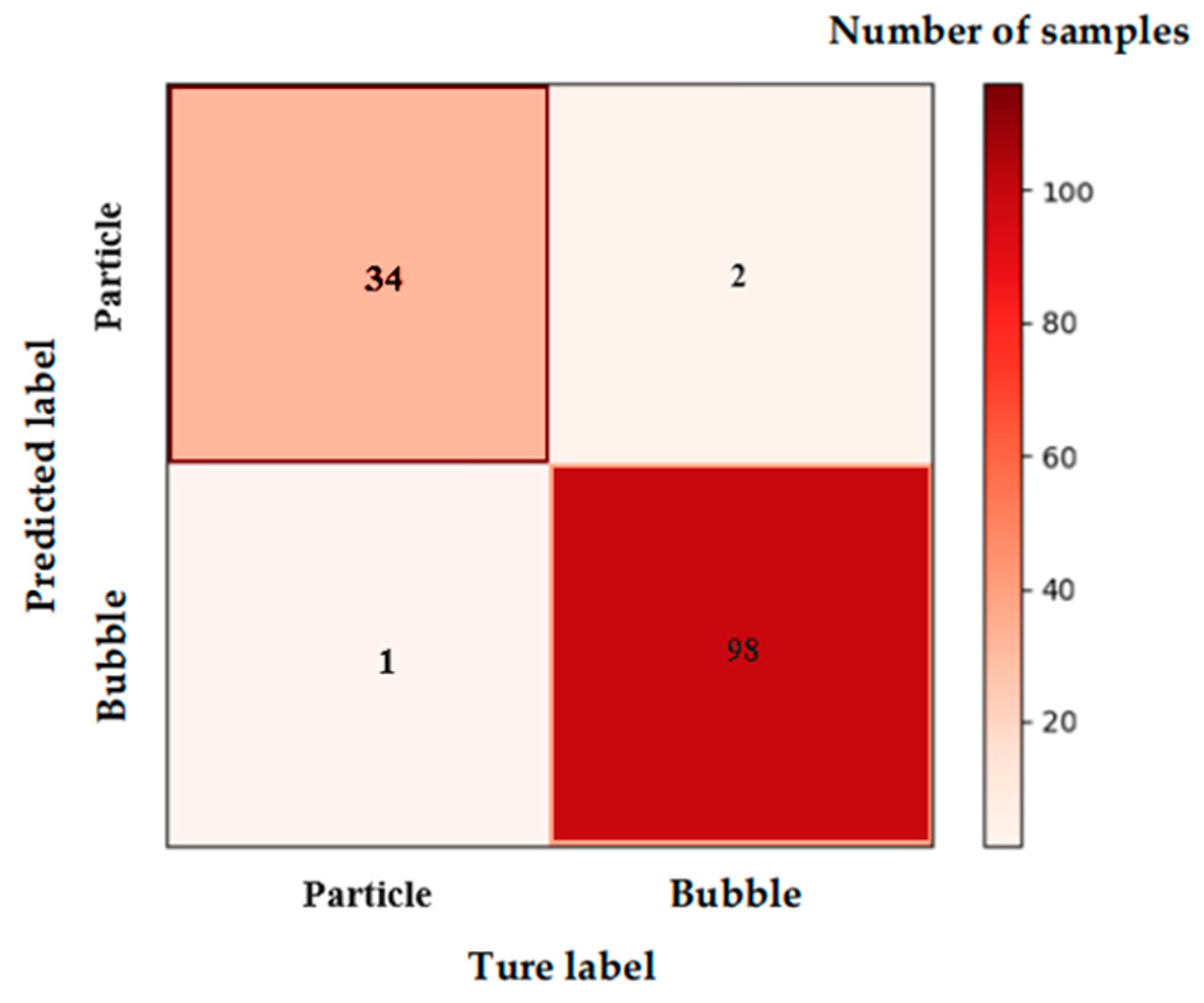 Applsci 14 07960 g014
