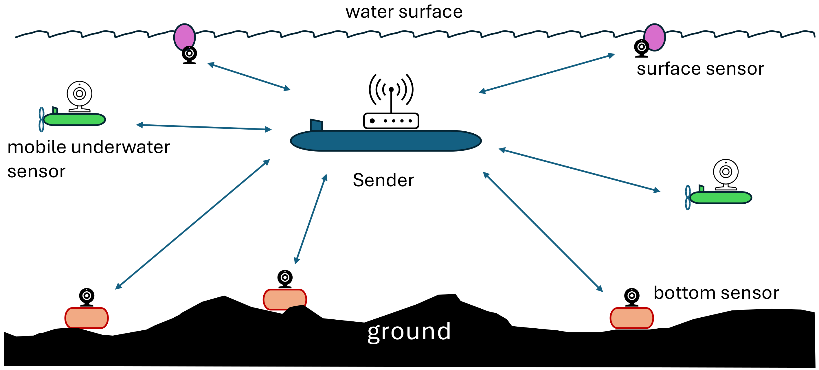 Applsci 14 07962 g001