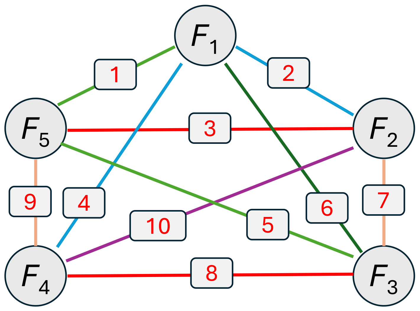 Applsci 14 07962 g005