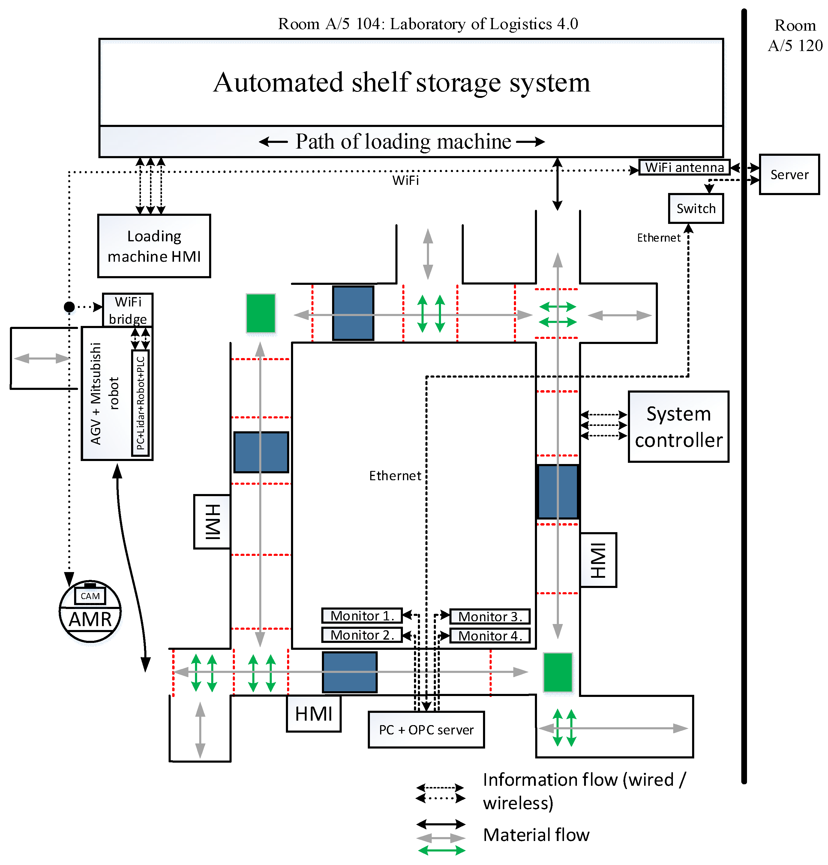 Applsci 14 07965 g014 Applsci 14 07965 g014
