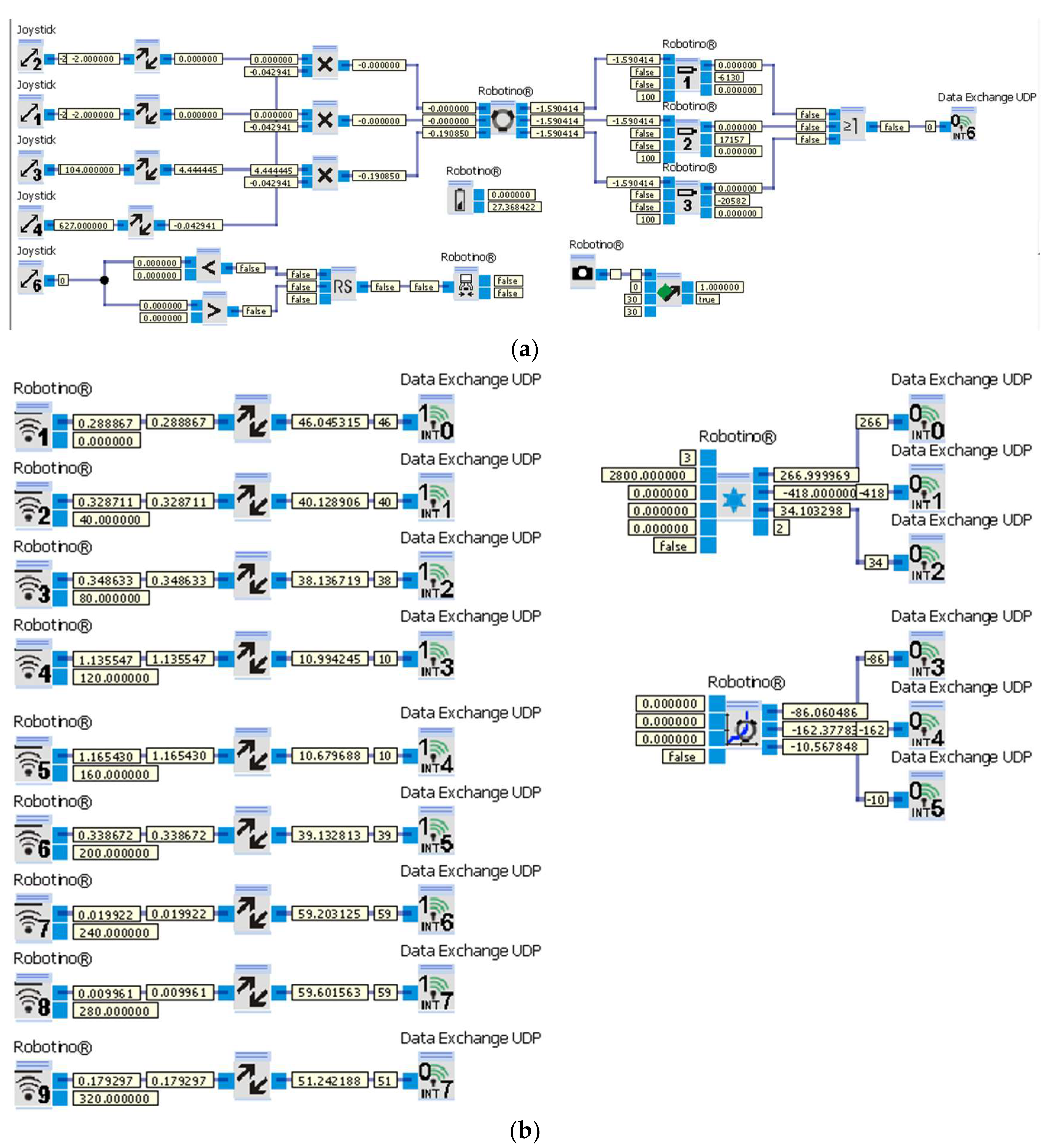 Applsci 14 07965 g017 Applsci 14 07965 g017