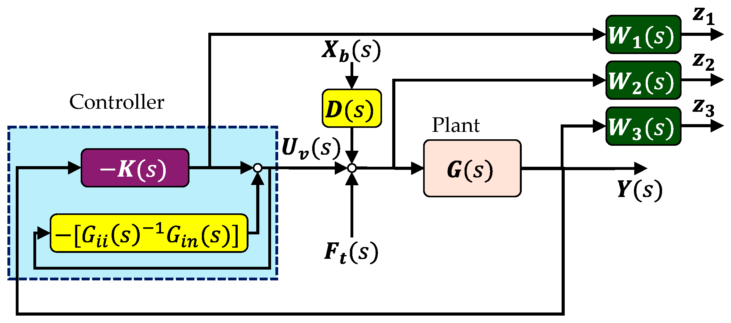 Applsci 14 07966 g002