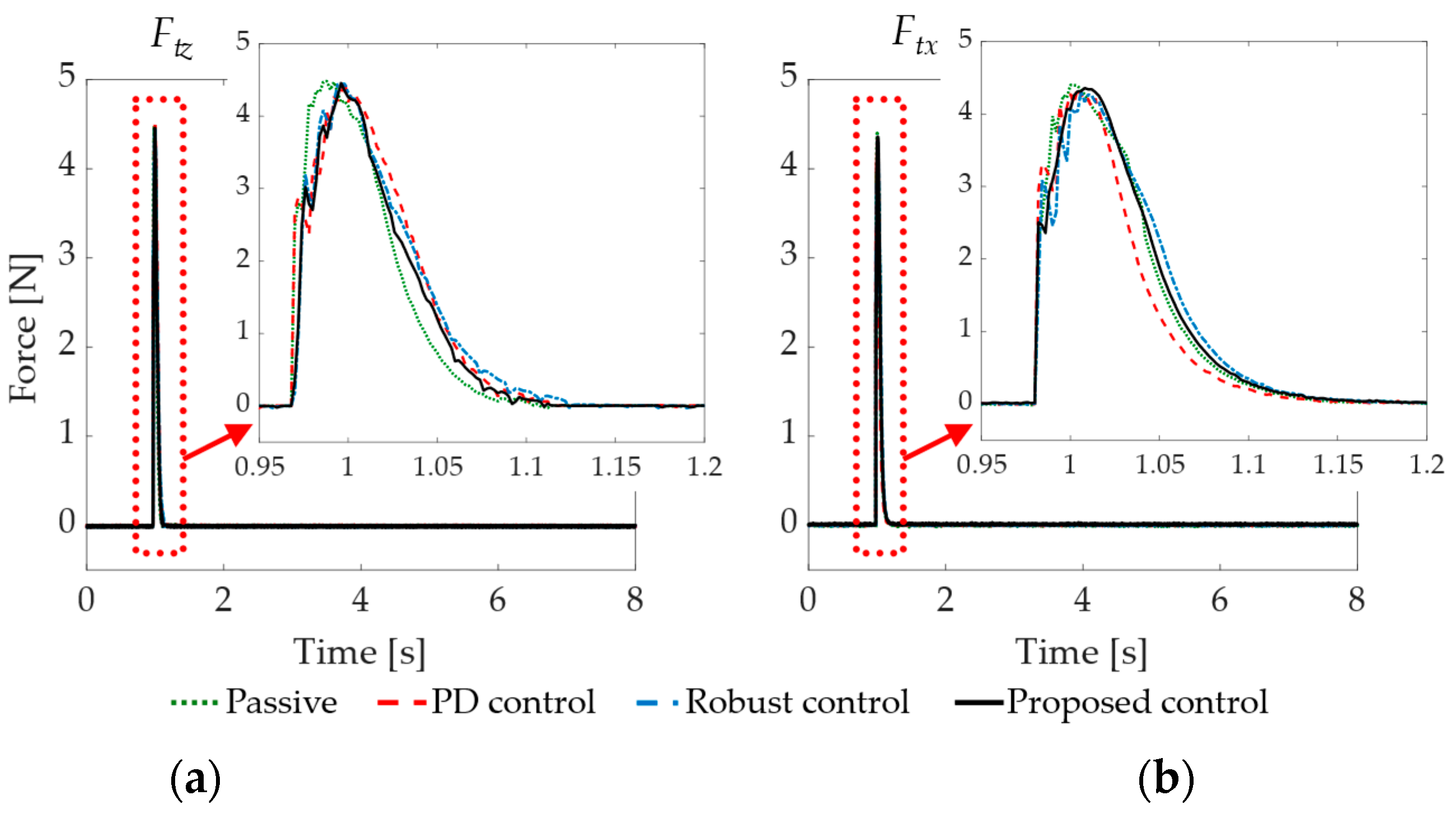 Applsci 14 07966 g004
