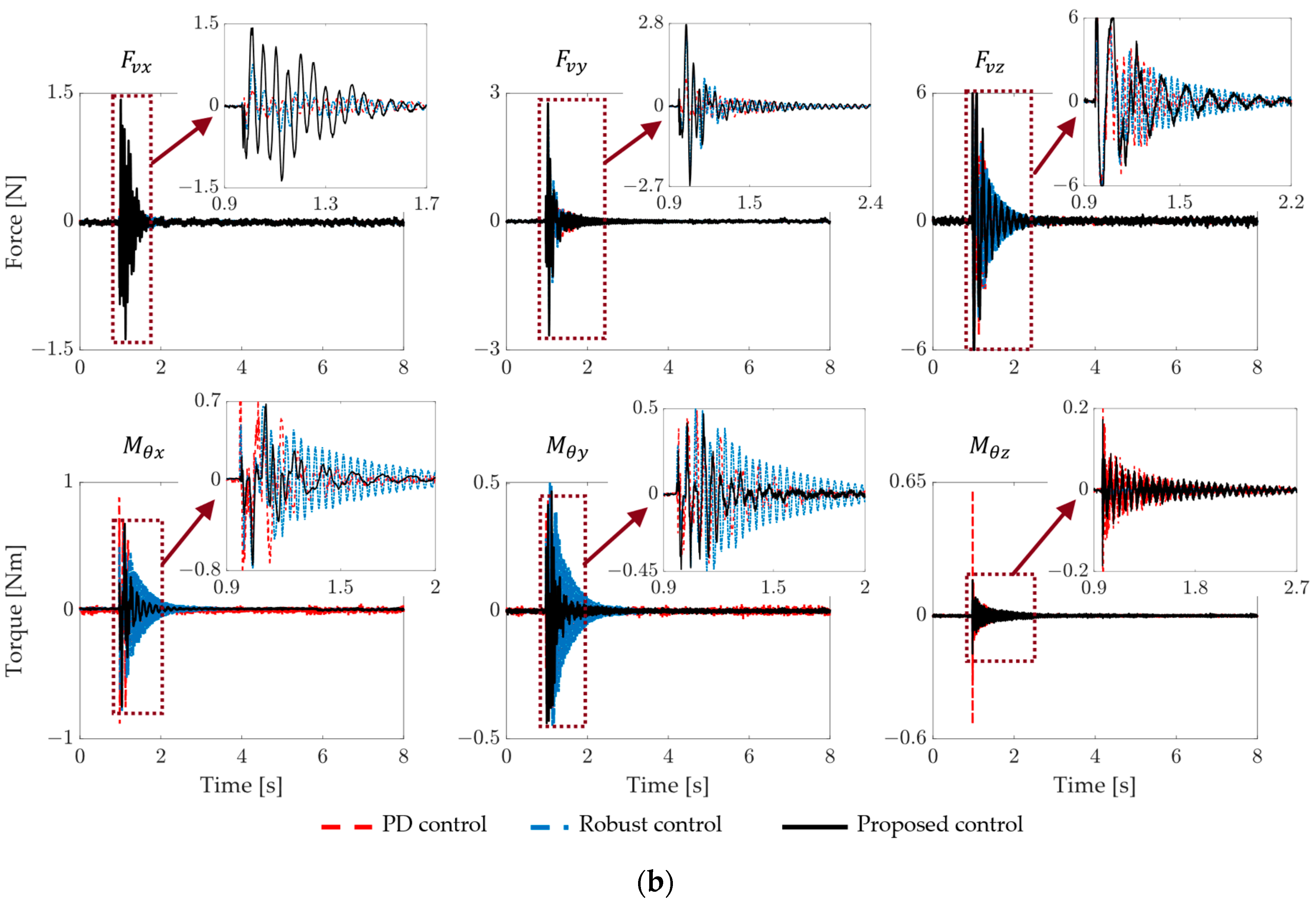 Applsci 14 07966 g006b