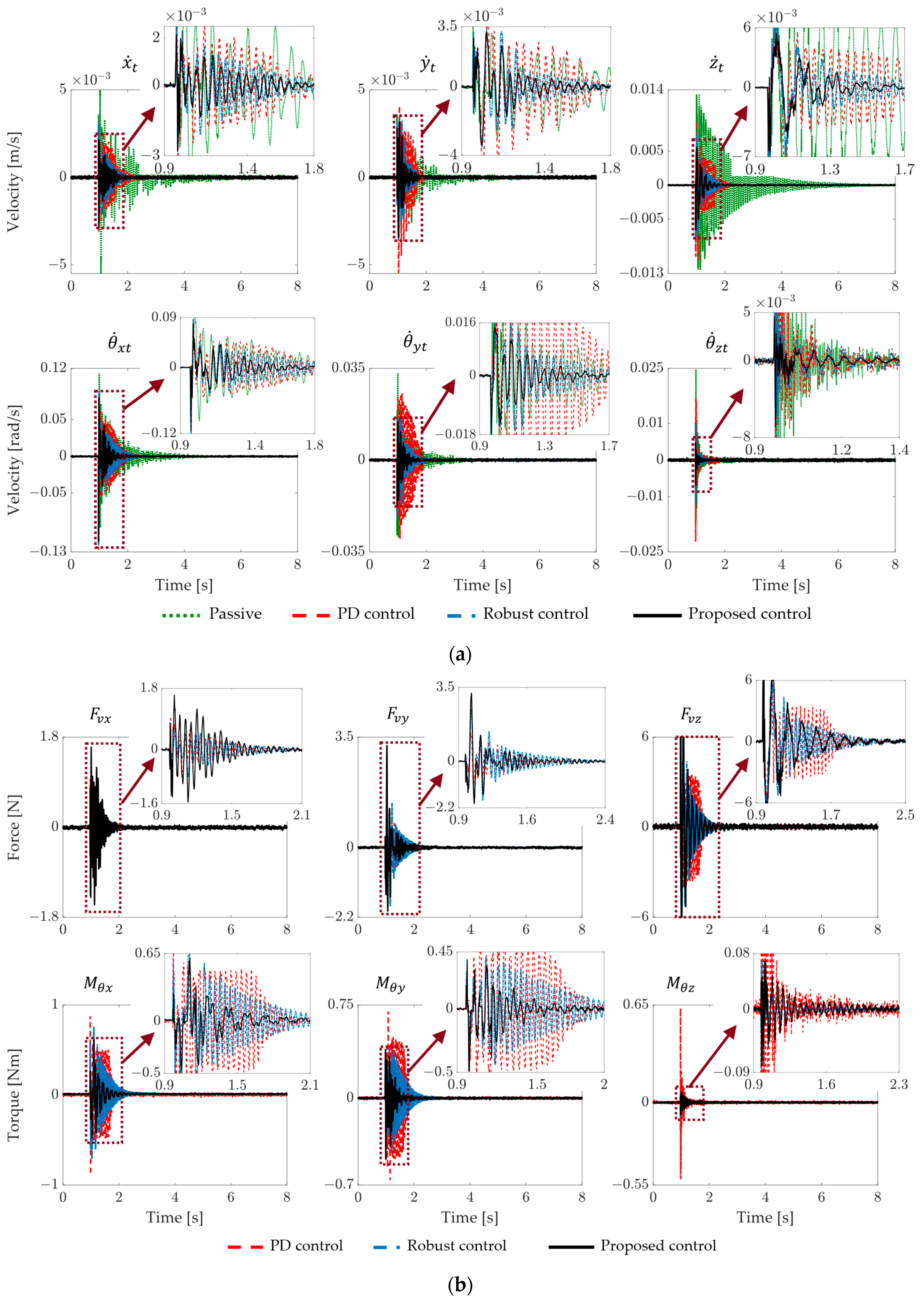 Applsci 14 07966 g008