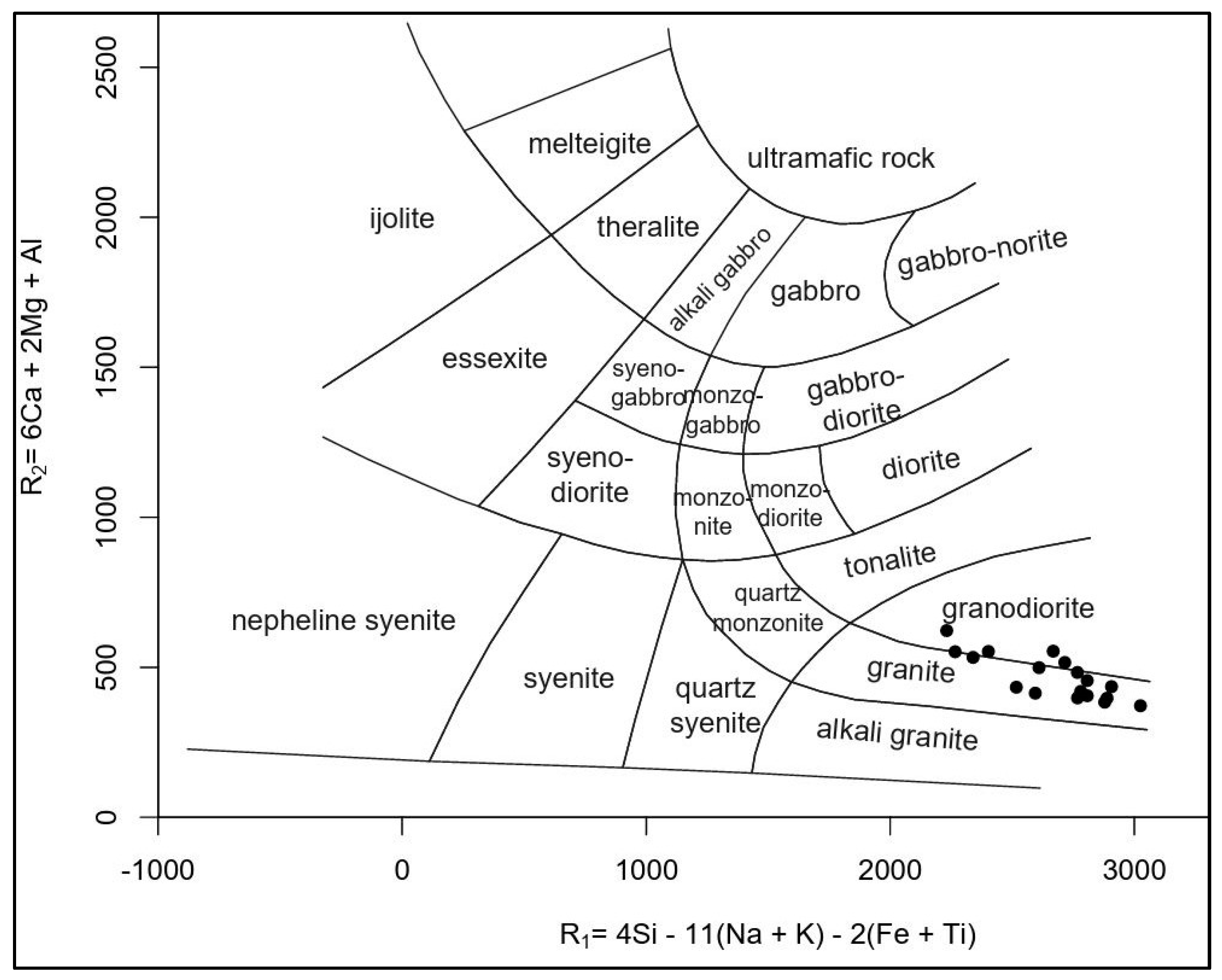 Applsci 14 07967 g003