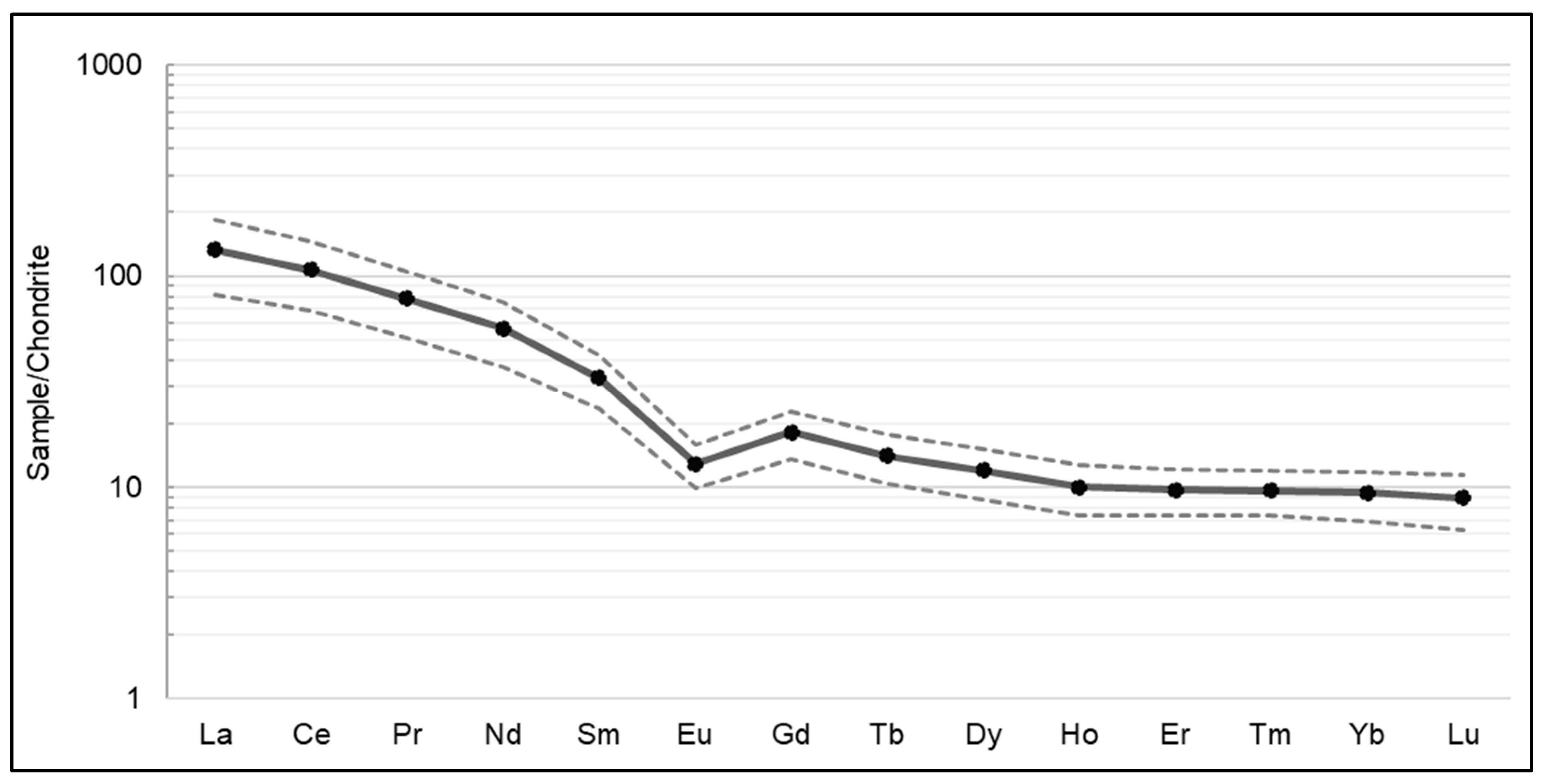 Applsci 14 07967 g006