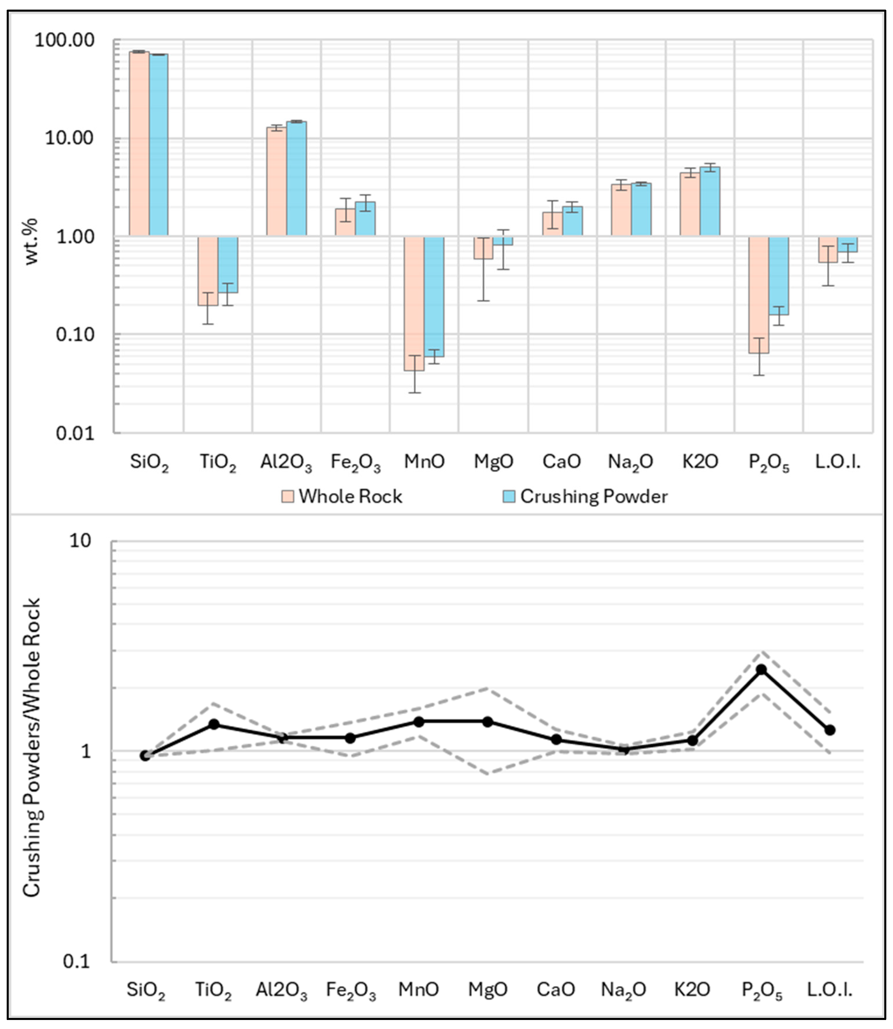 Applsci 14 07967 g007