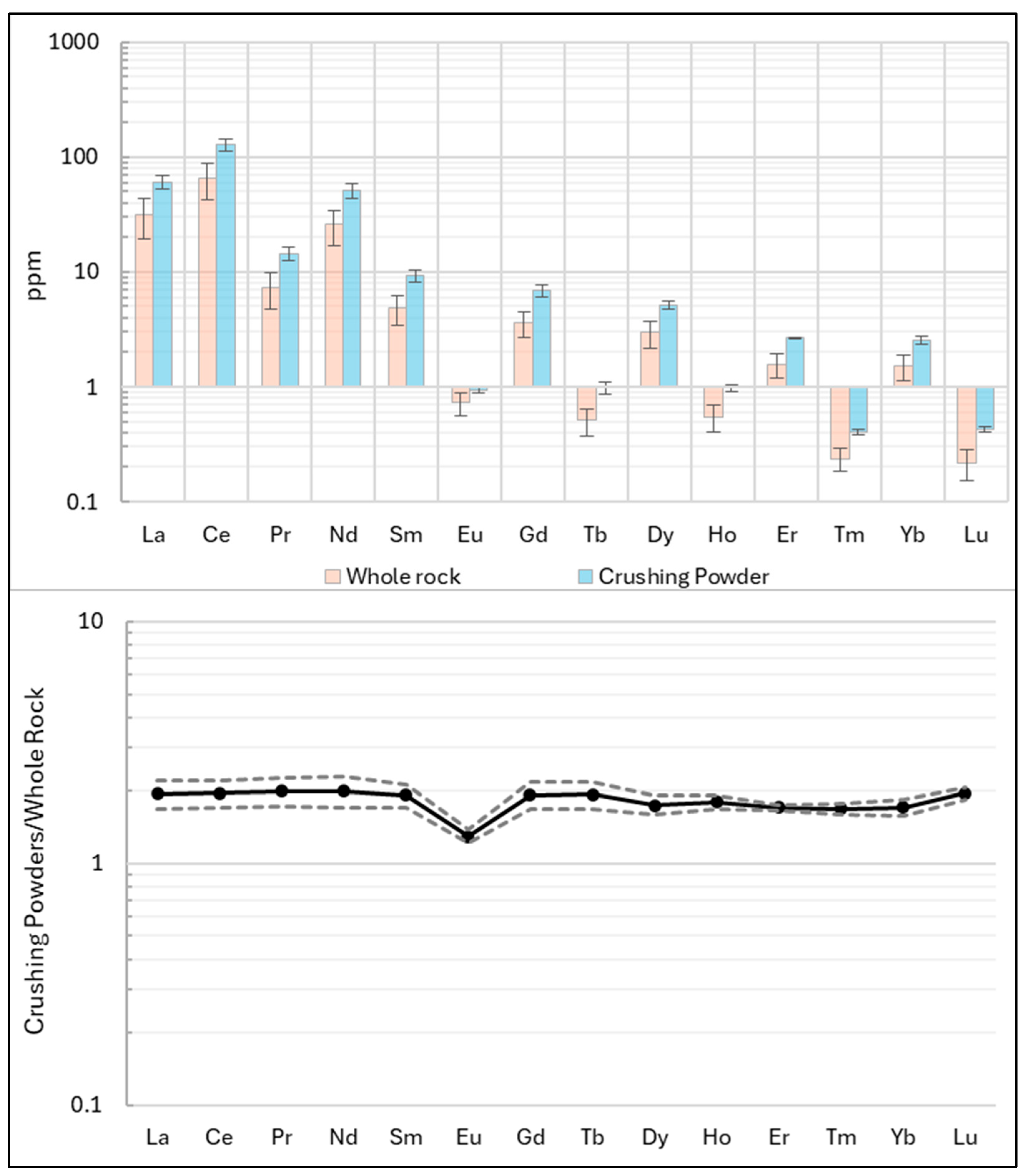 Applsci 14 07967 g008