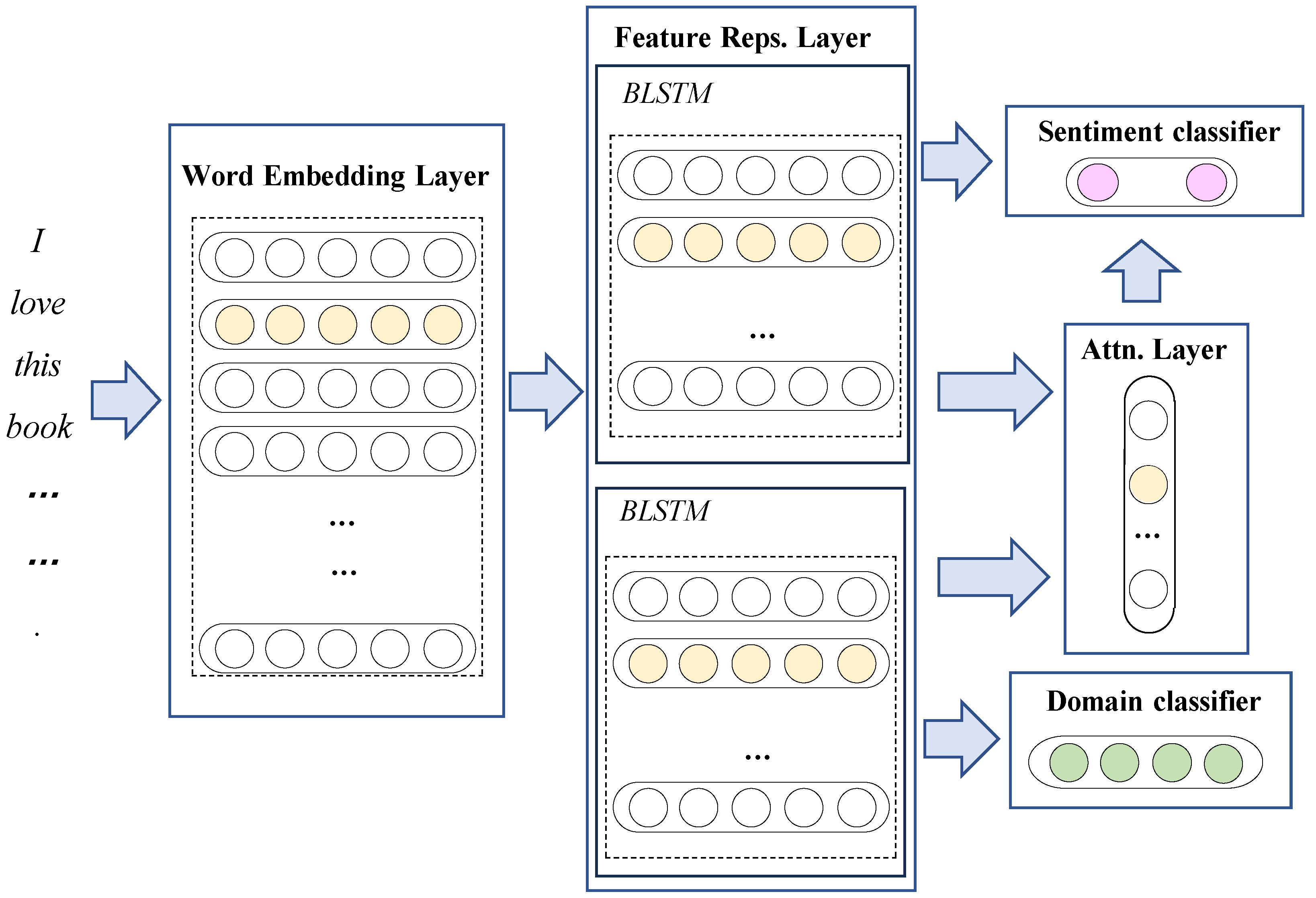 Applsci 14 07971 g001