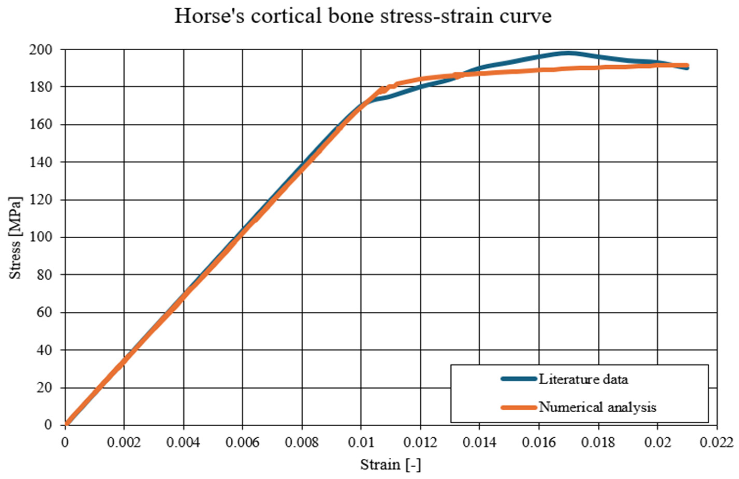Applsci 14 07976 g010 Applsci 14 07976 g010