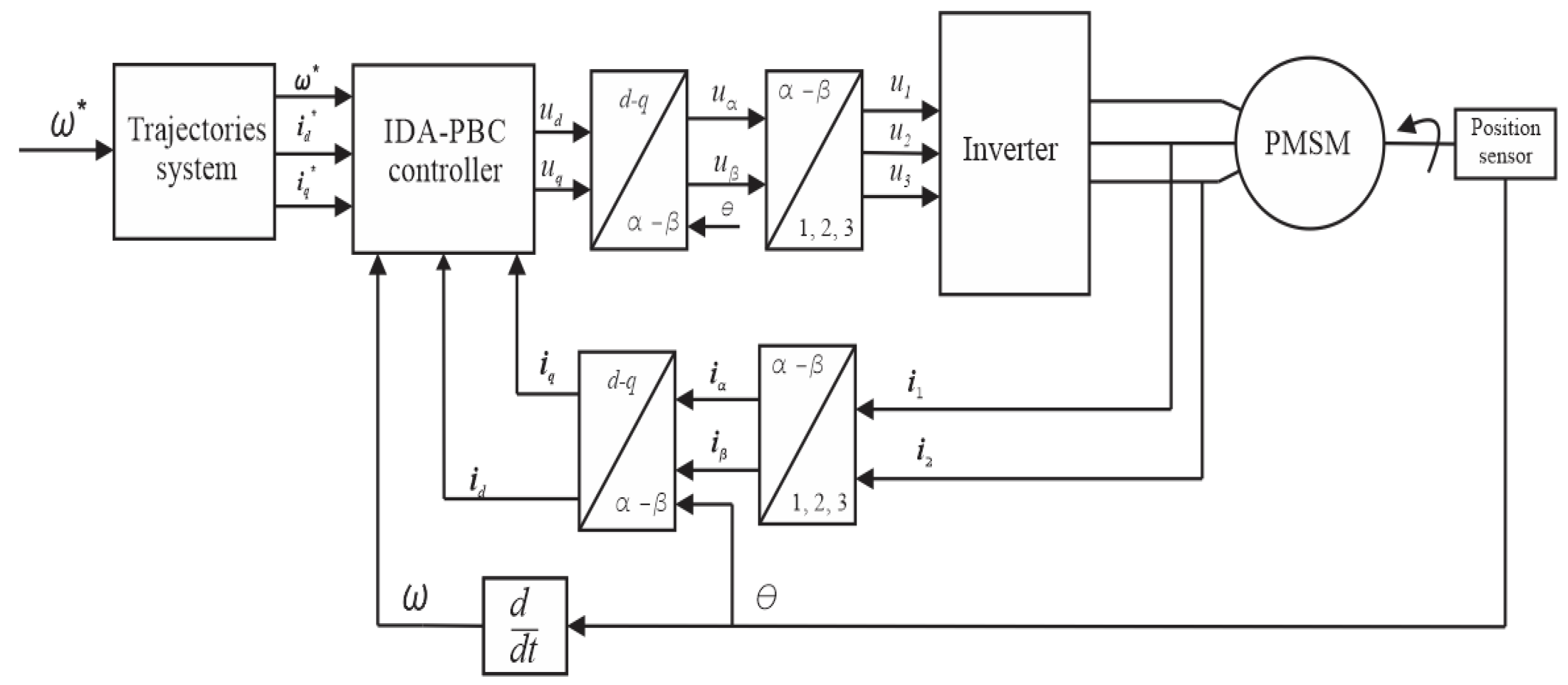 Applsci 14 07977 g002 Applsci 14 07977 g002