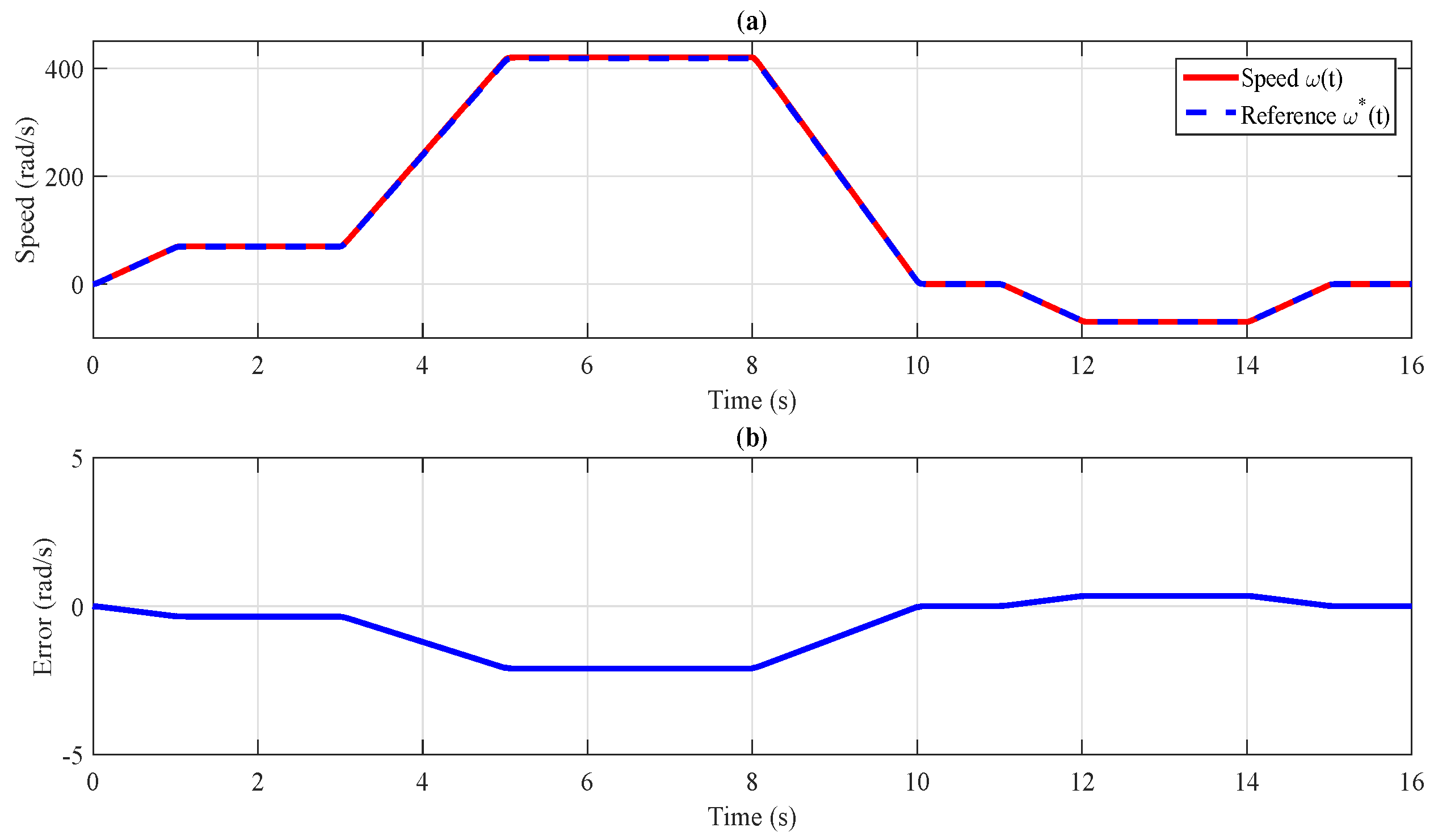 Applsci 14 07977 g003 Applsci 14 07977 g003