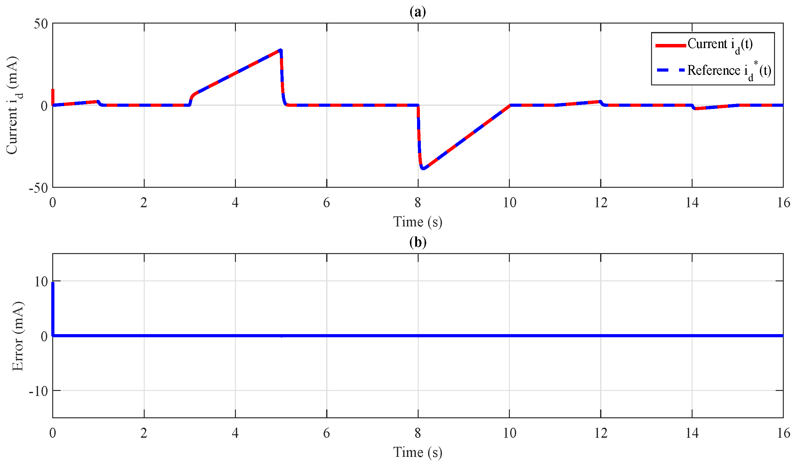 Applsci 14 07977 g004 Applsci 14 07977 g004
