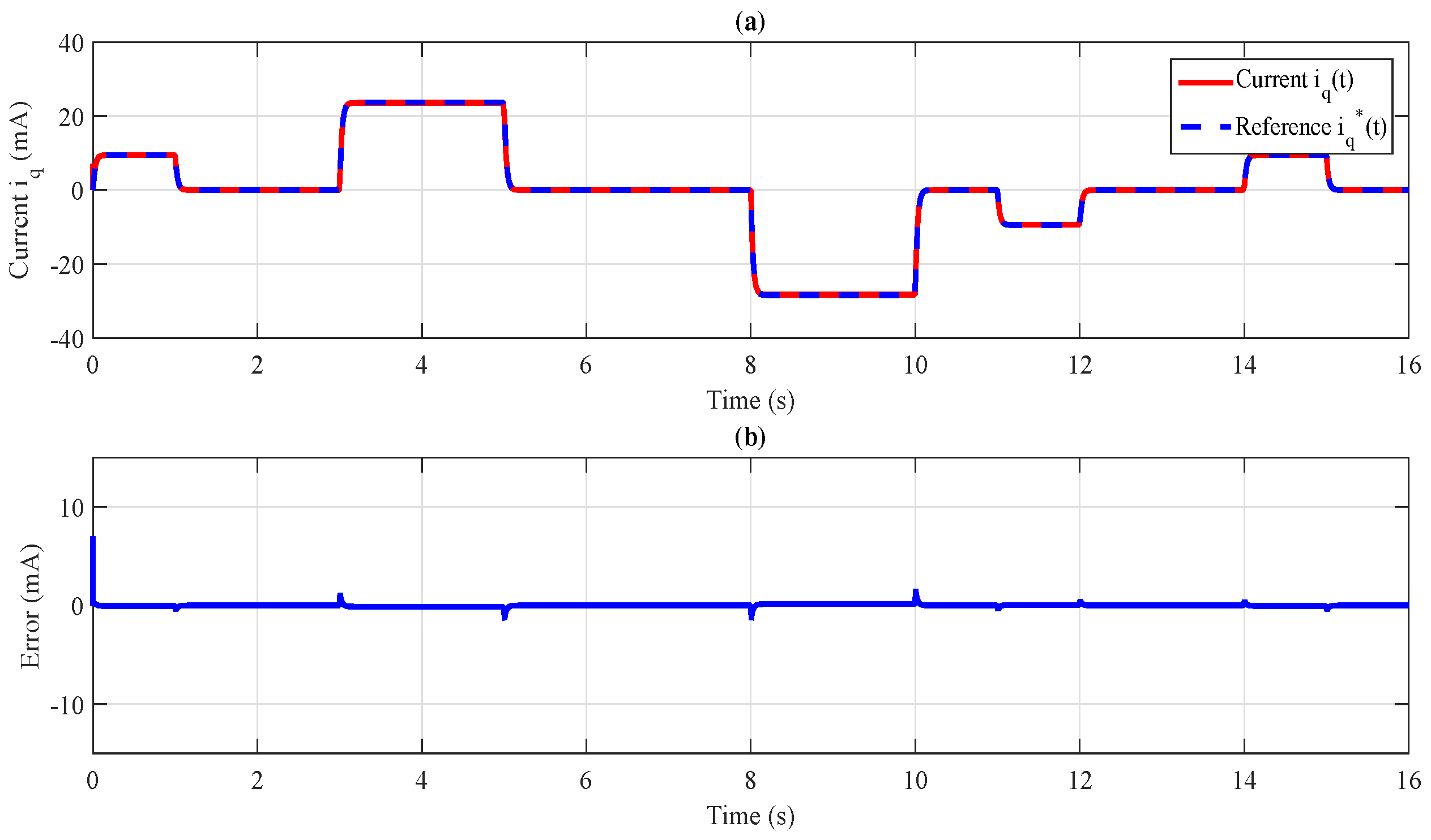 Applsci 14 07977 g005 Applsci 14 07977 g005