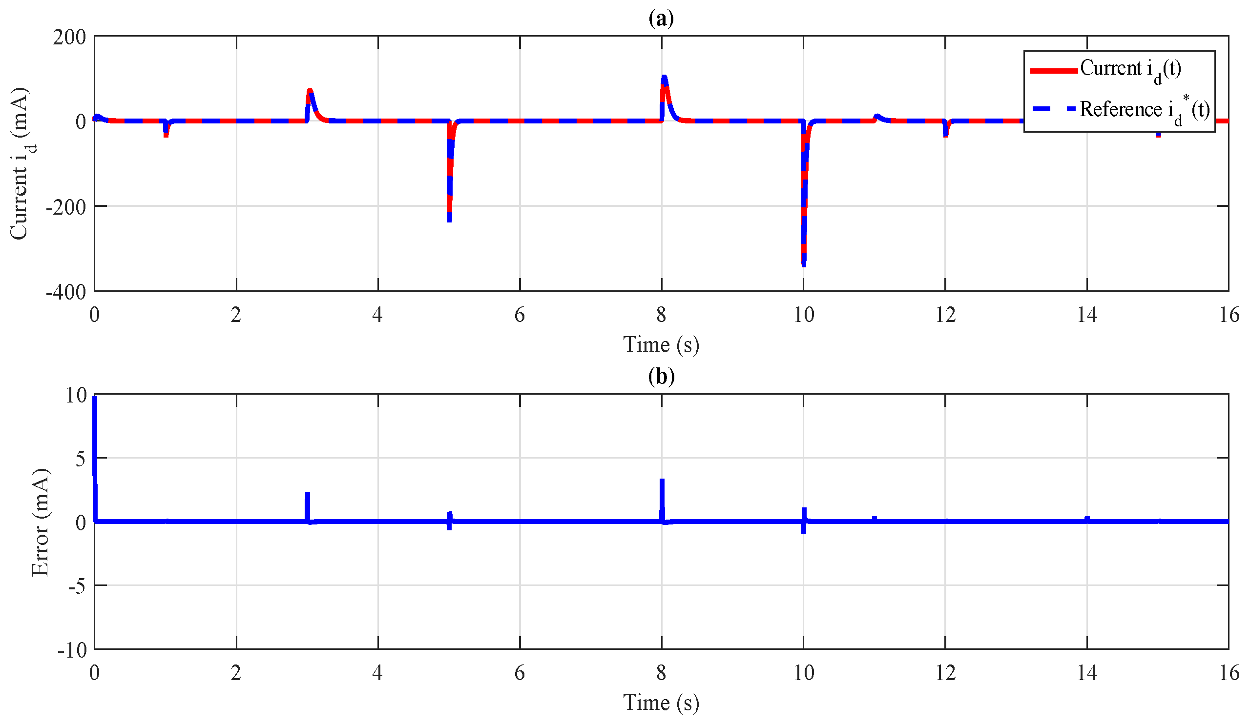 Applsci 14 07977 g007 Applsci 14 07977 g007