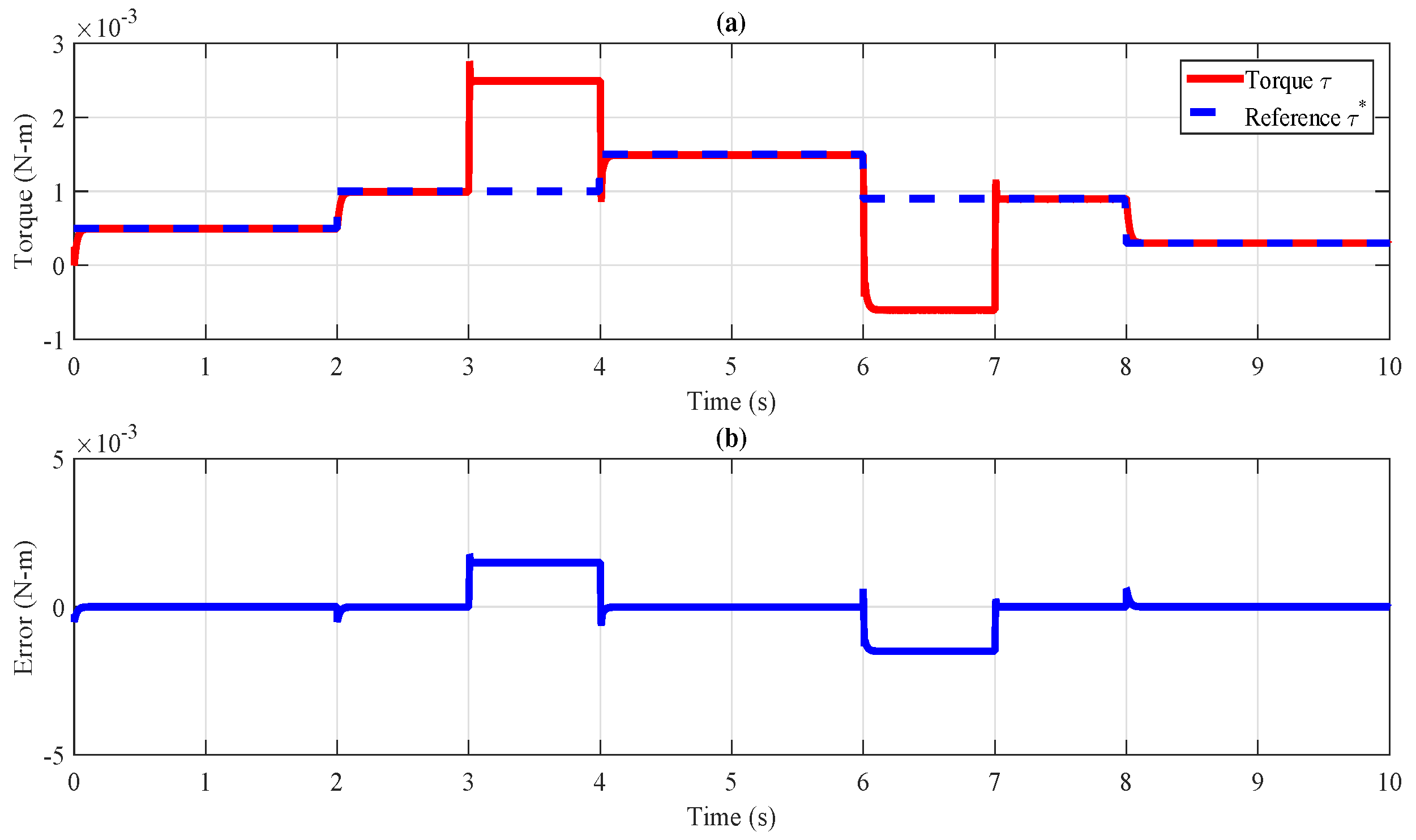 Applsci 14 07977 g009 Applsci 14 07977 g009
